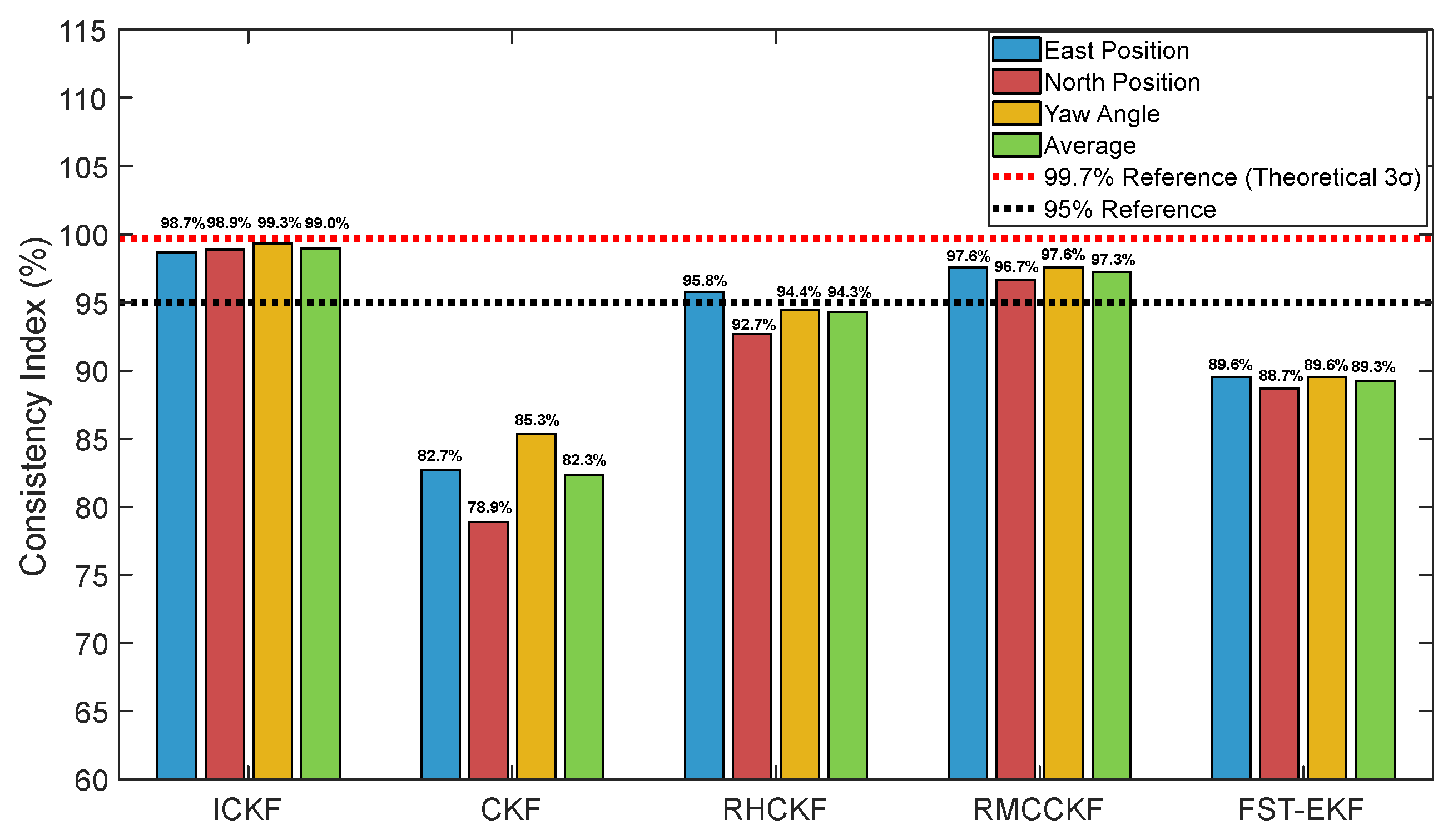 Micromachines 16 01116 g008