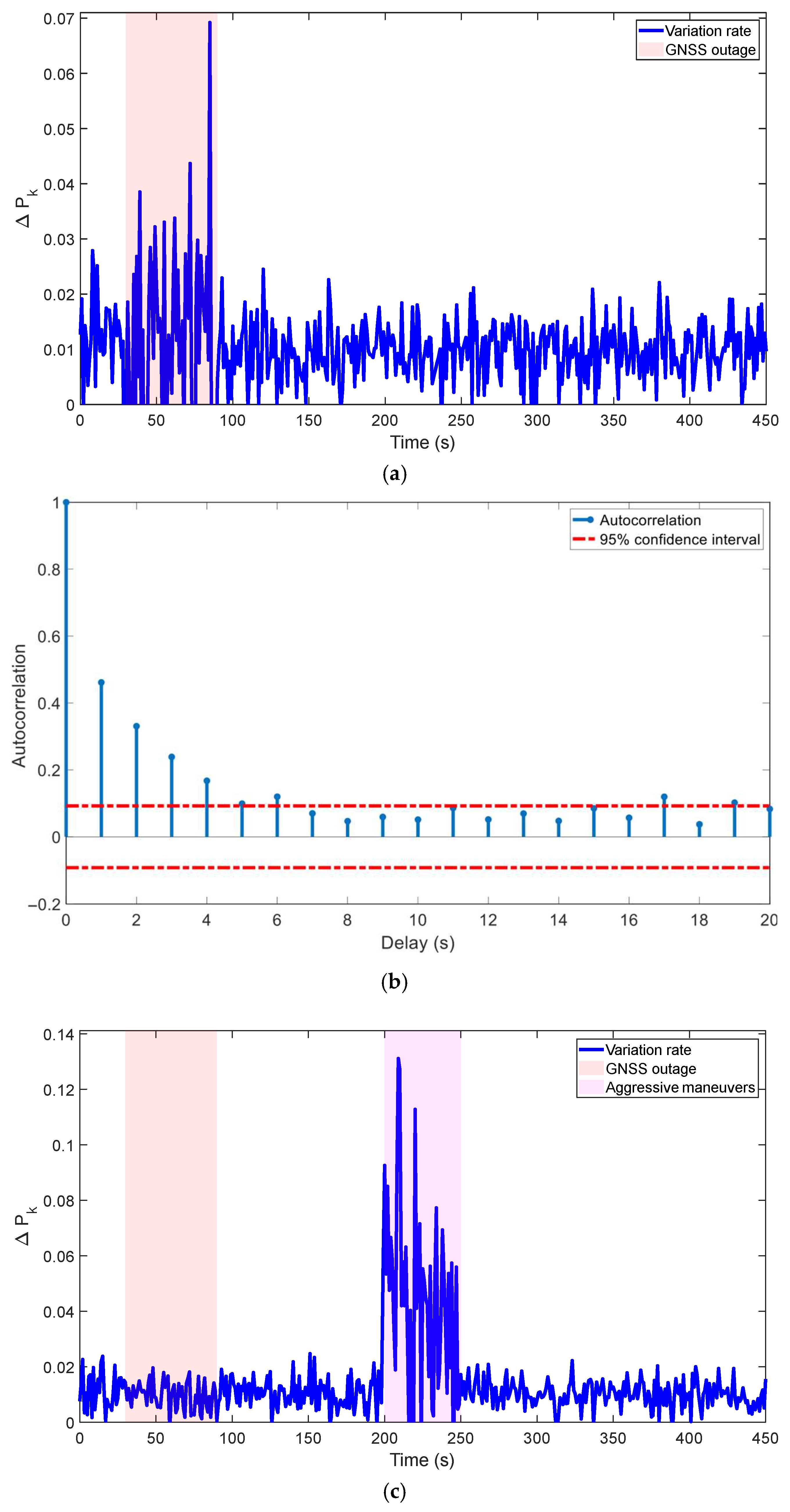 Micromachines 16 01116 g011