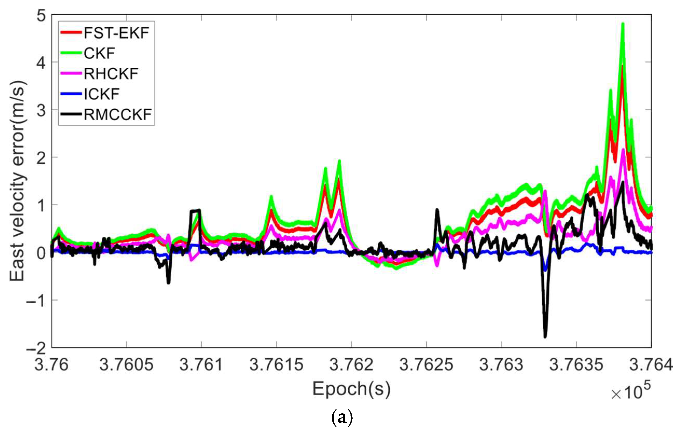 Micromachines 16 01116 g015a