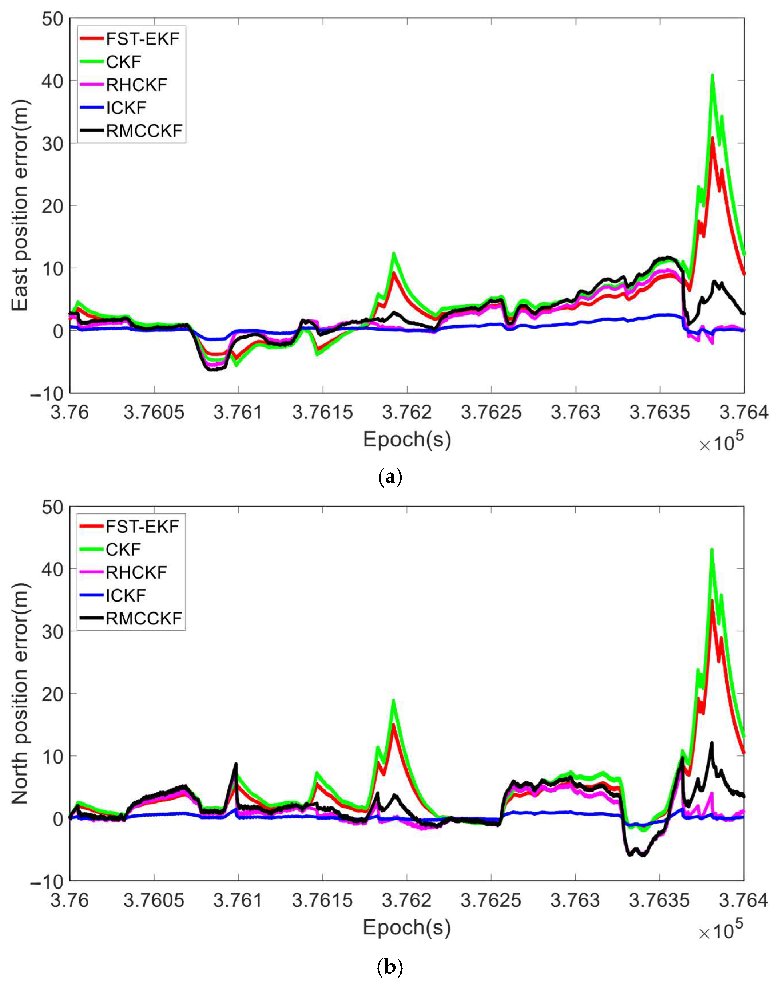 Micromachines 16 01116 g016