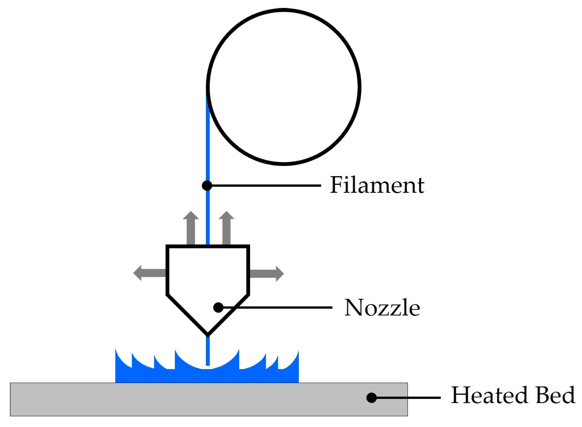 Micromachines 16 01119 g005 Micromachines 16 01119 g005