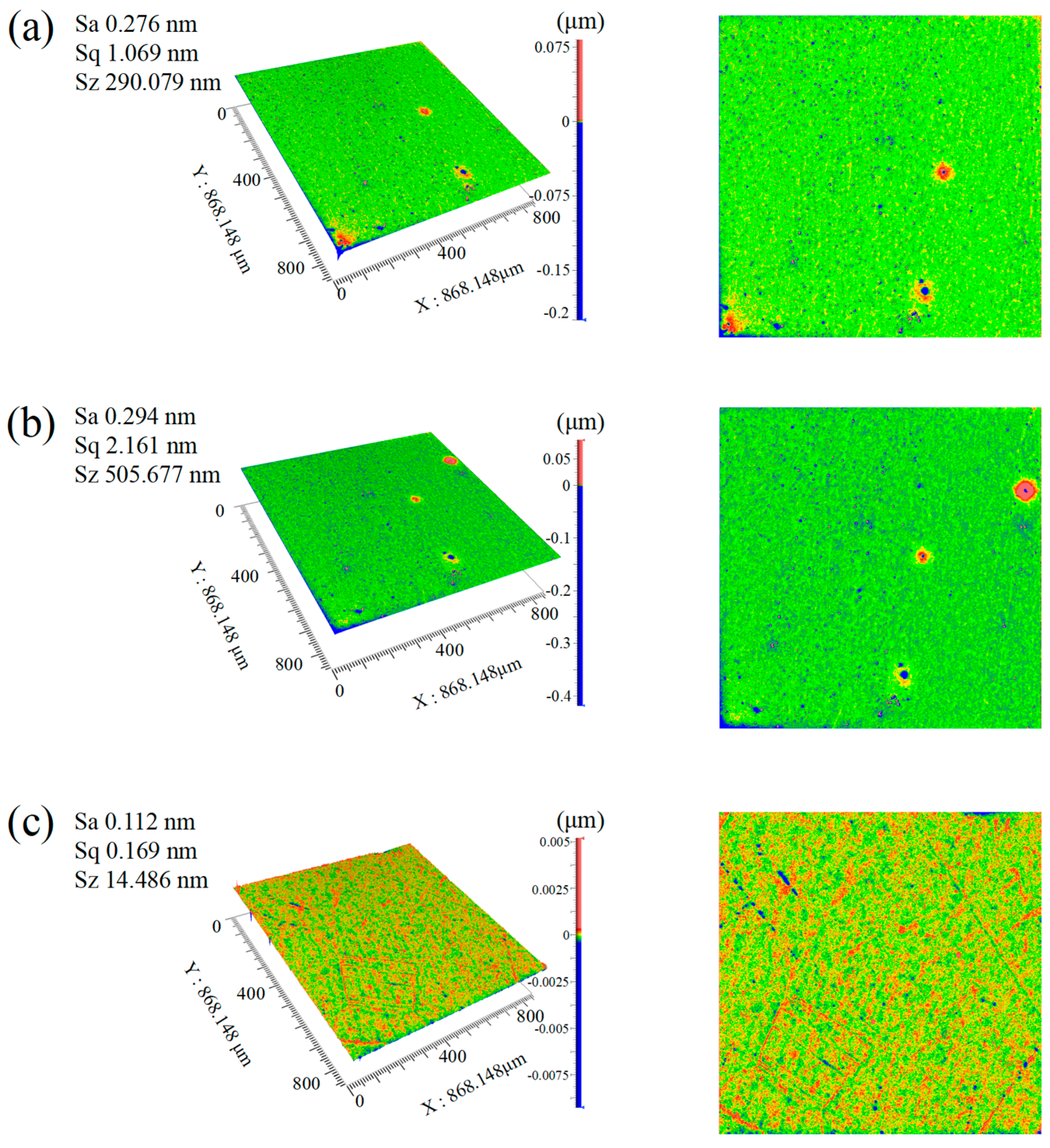 Micromachines 16 01121 g004