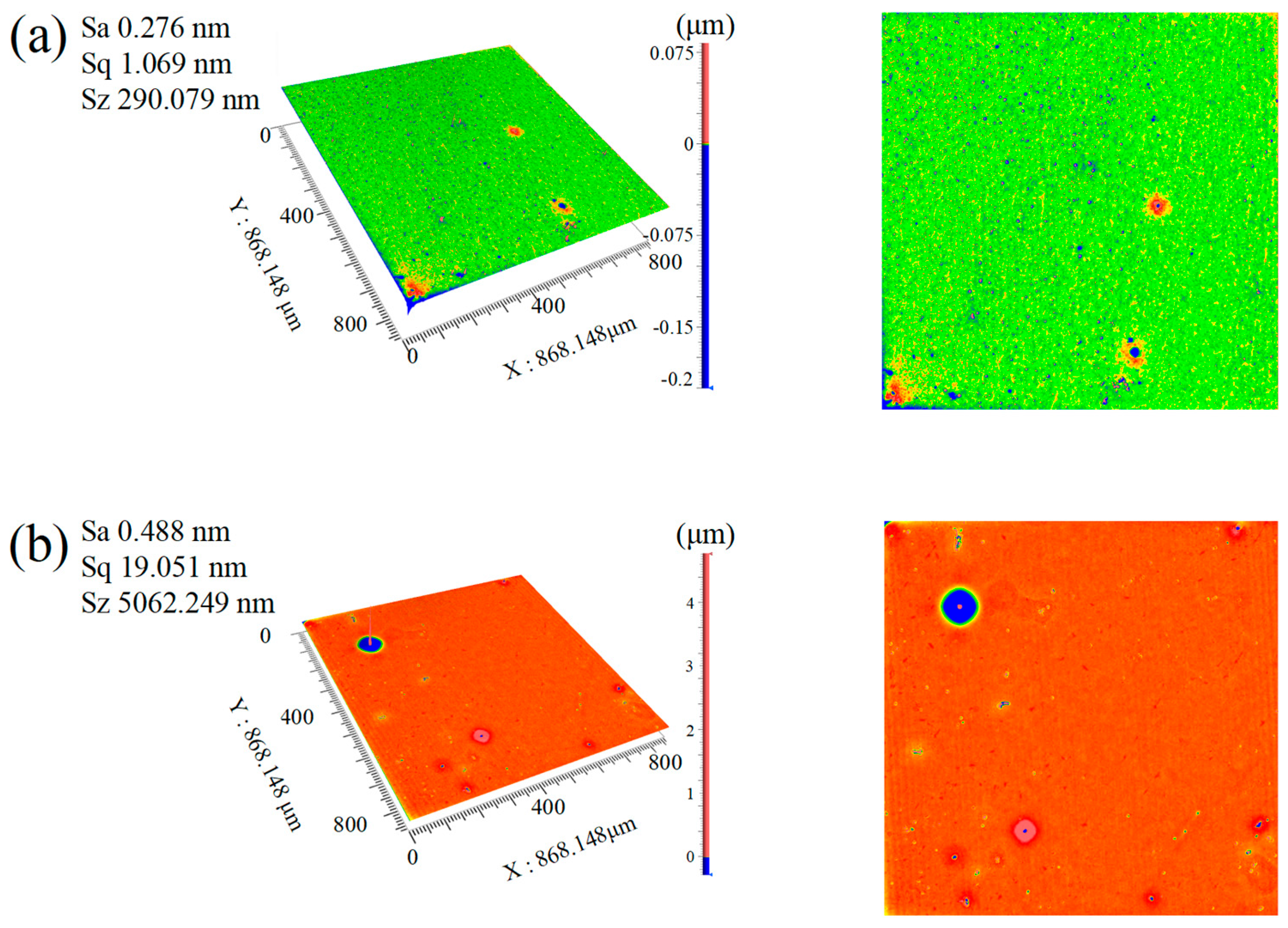 Micromachines 16 01121 g005