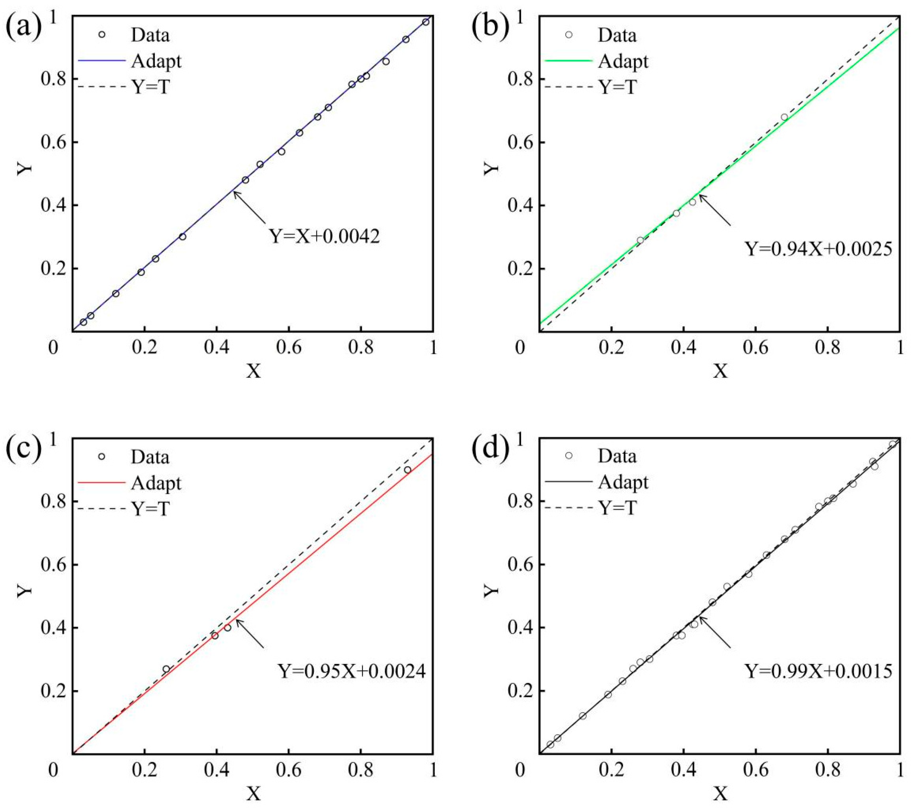 Micromachines 16 01121 g009