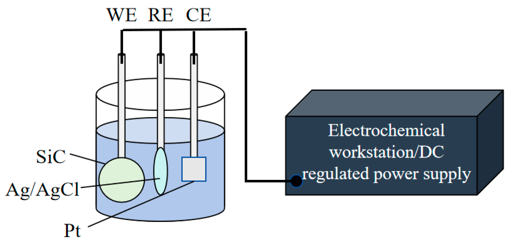 Micromachines 16 01129 g001