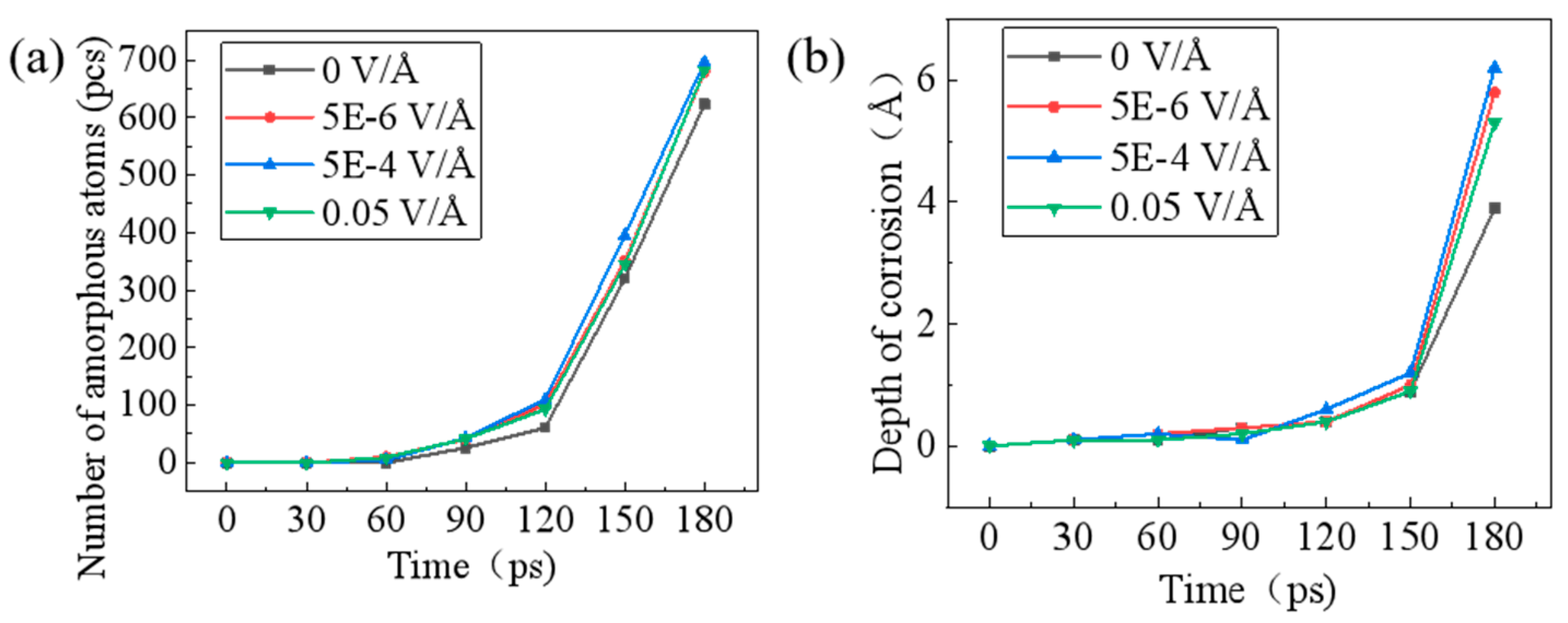 Micromachines 16 01129 g009