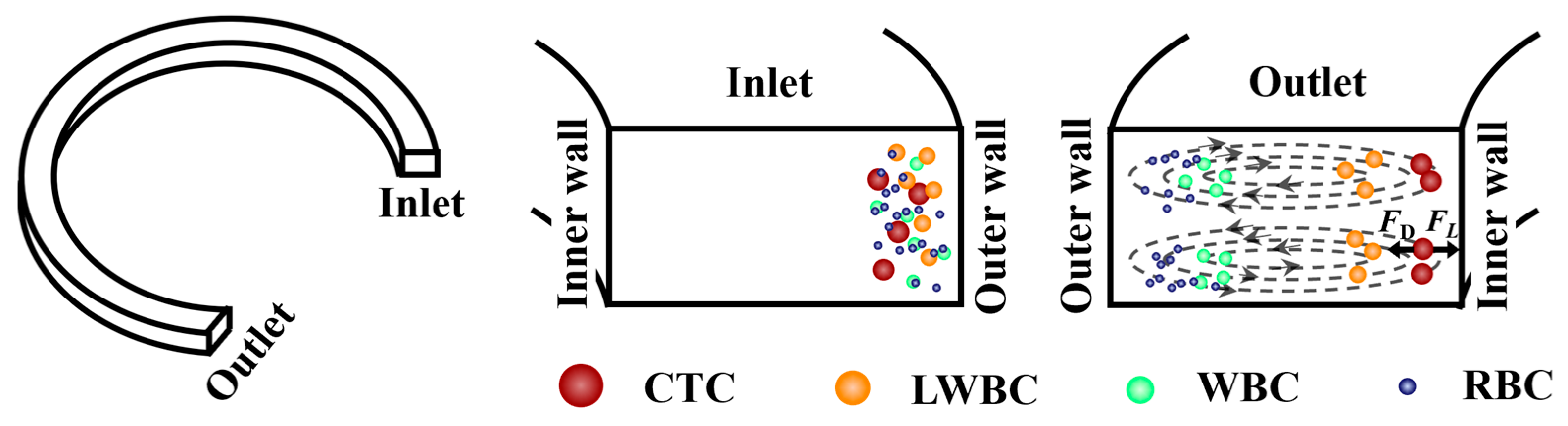 Micromachines 16 01146 g001 Micromachines 16 01146 g001