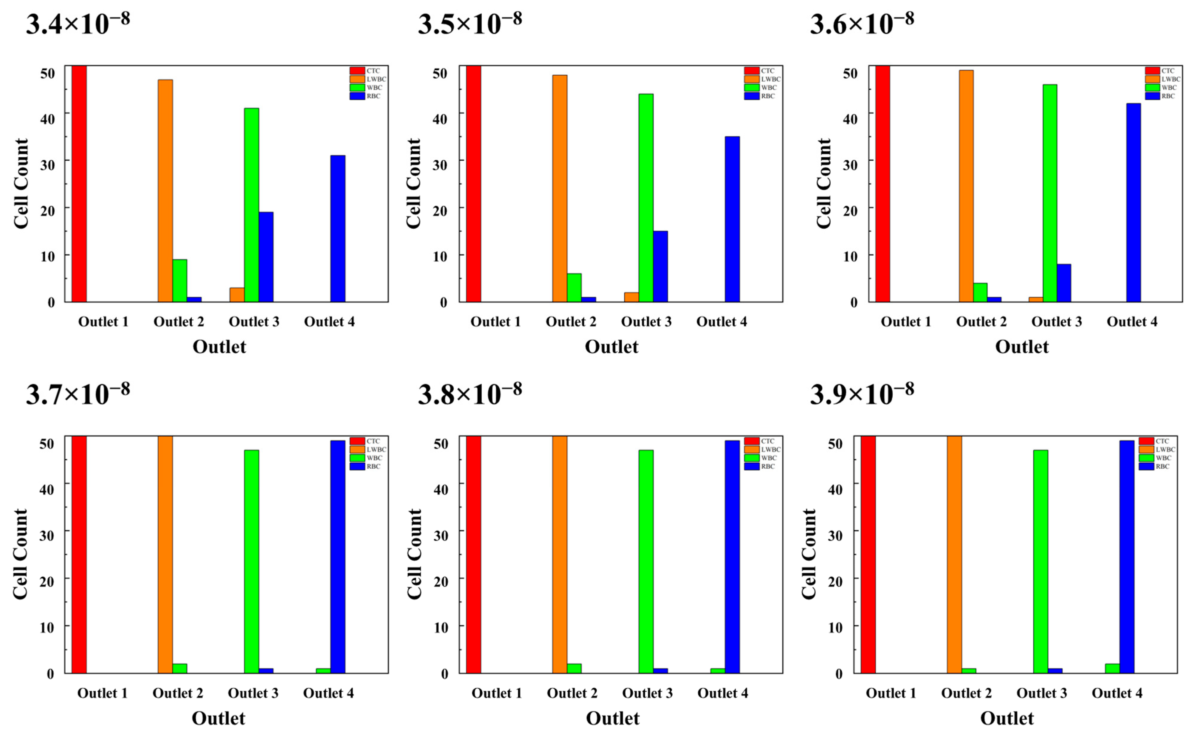 Micromachines 16 01146 g006 Micromachines 16 01146 g006
