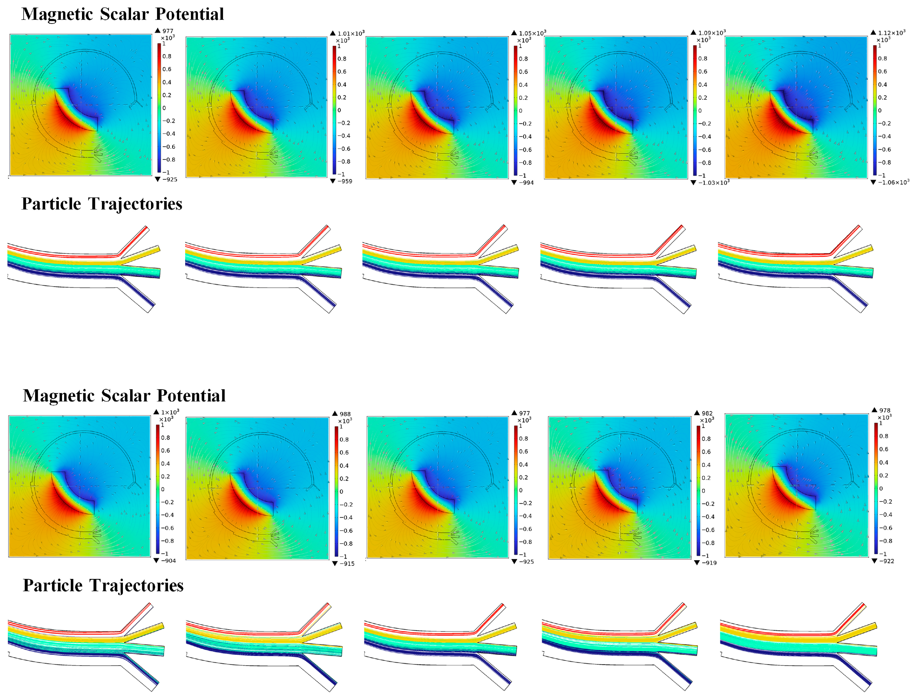 Micromachines 16 01146 g007 Micromachines 16 01146 g007