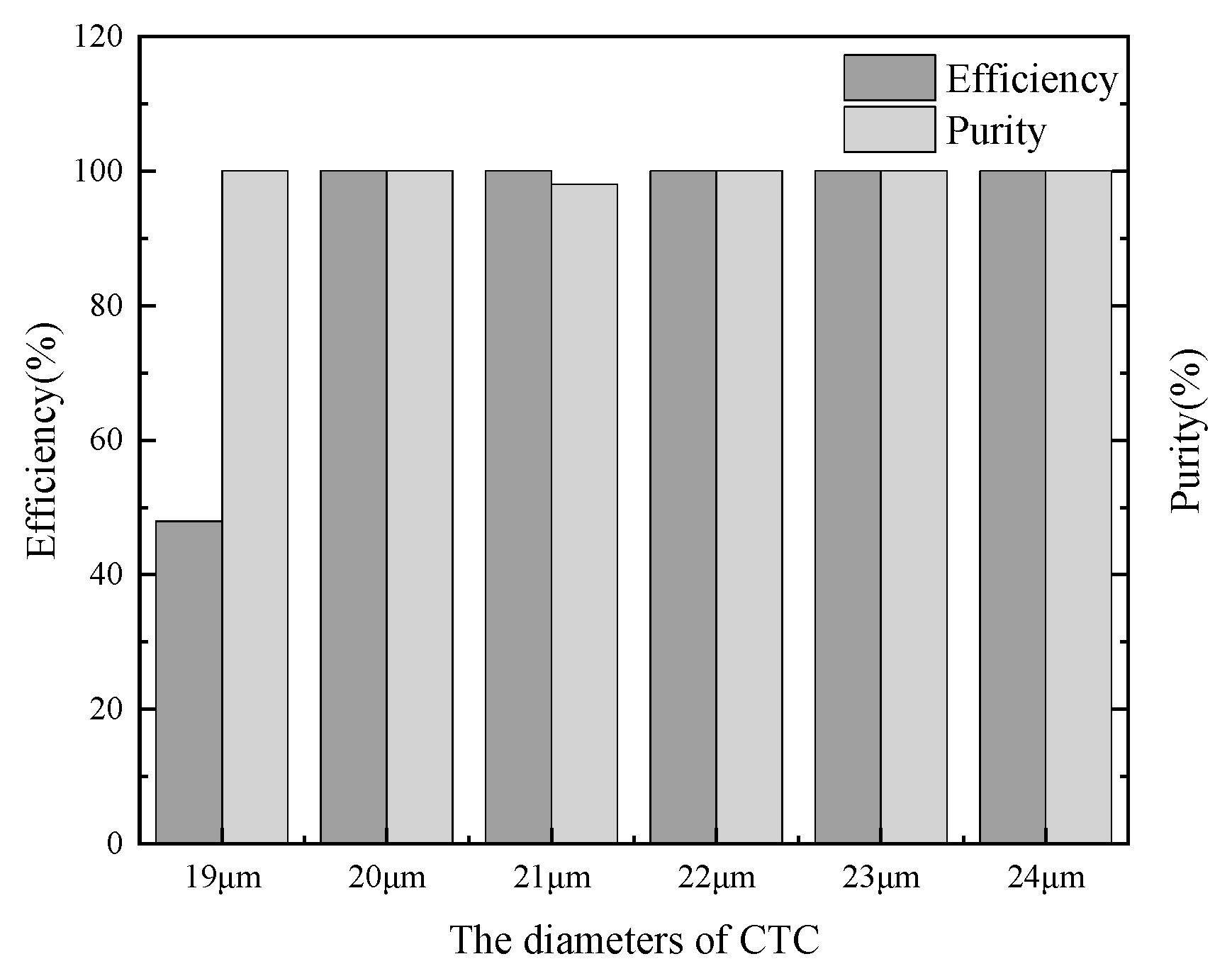 Micromachines 16 01146 g008 Micromachines 16 01146 g008