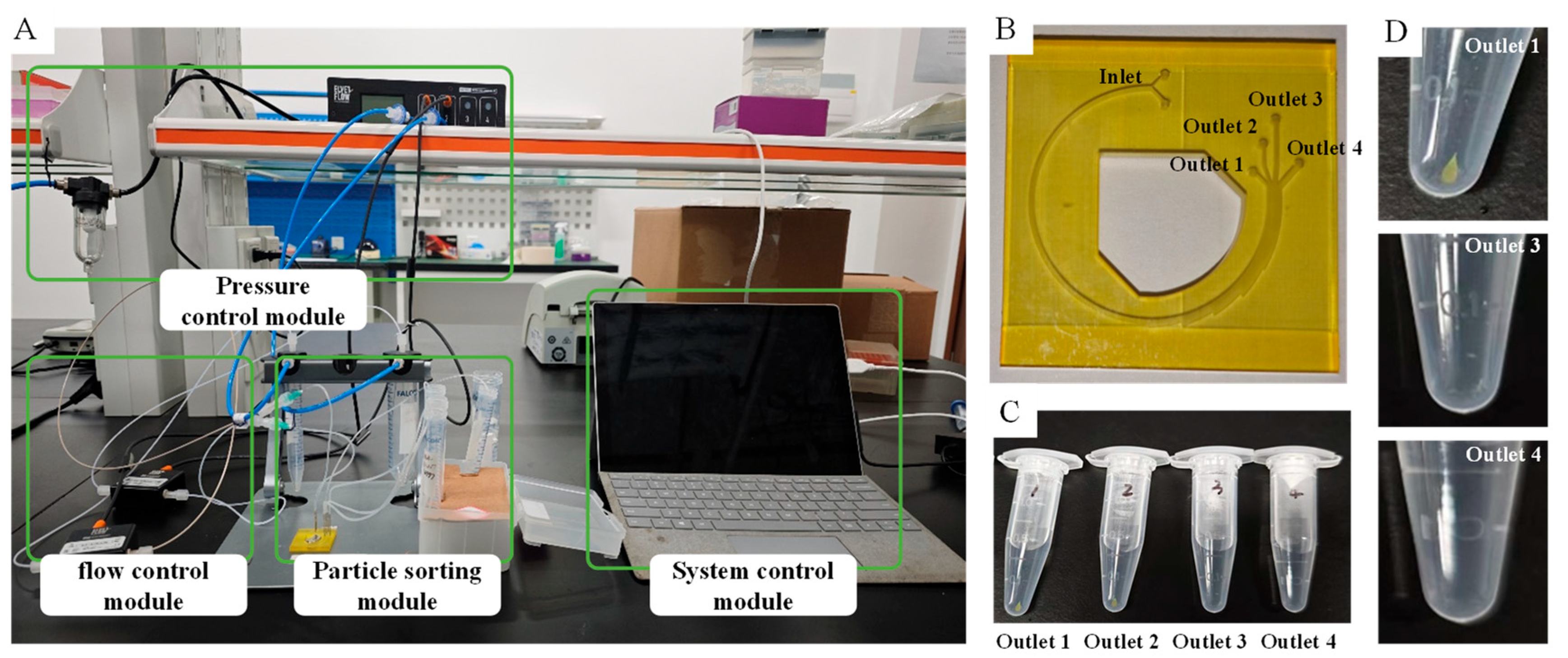 Micromachines 16 01146 g009 Micromachines 16 01146 g009