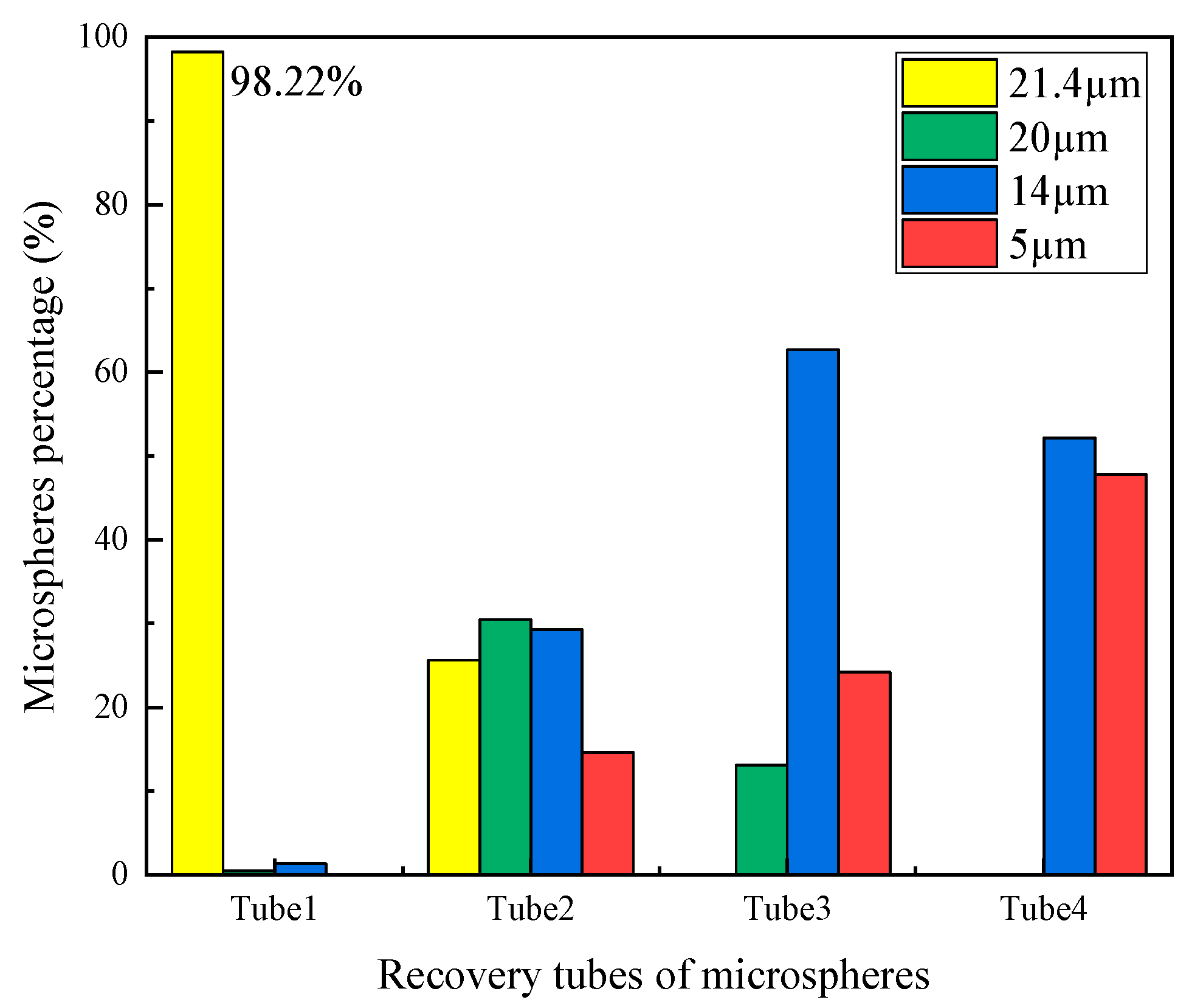 Micromachines 16 01146 g010 Micromachines 16 01146 g010