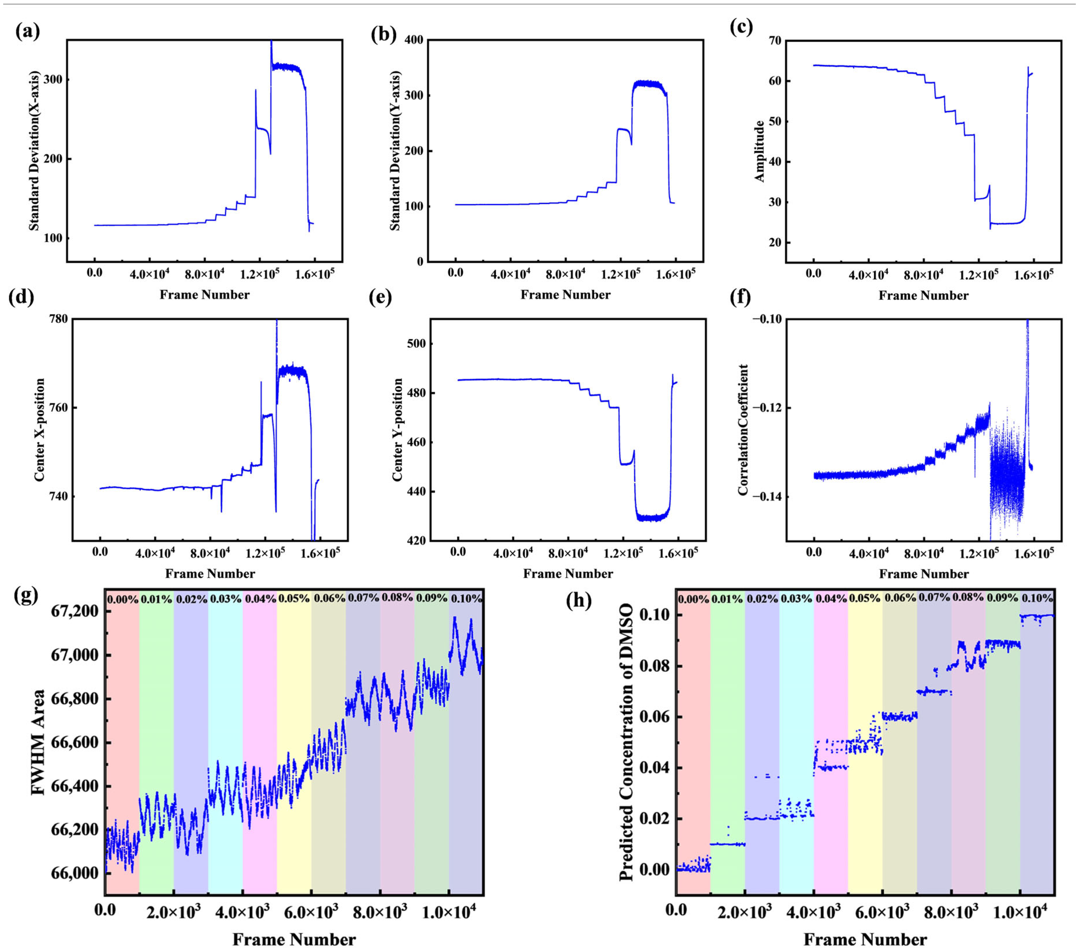 Micromachines 16 01160 g010 Micromachines 16 01160 g010