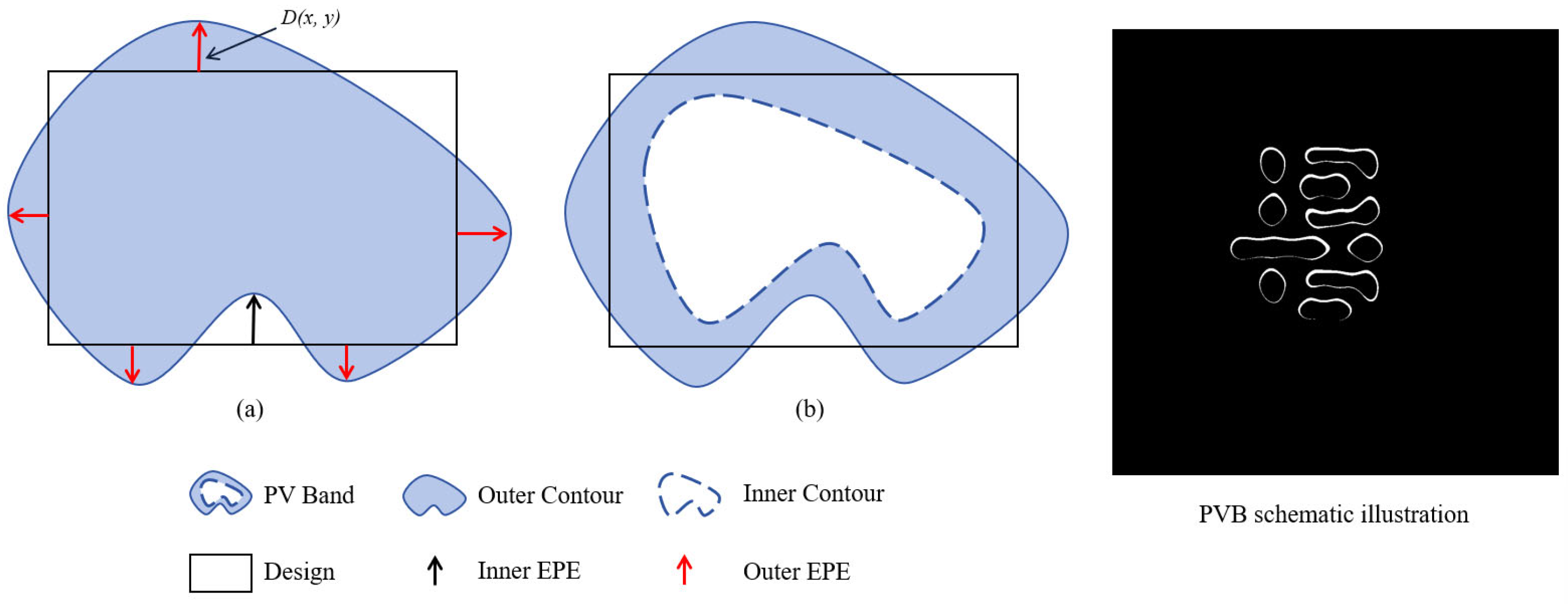 Micromachines 16 01162 g002