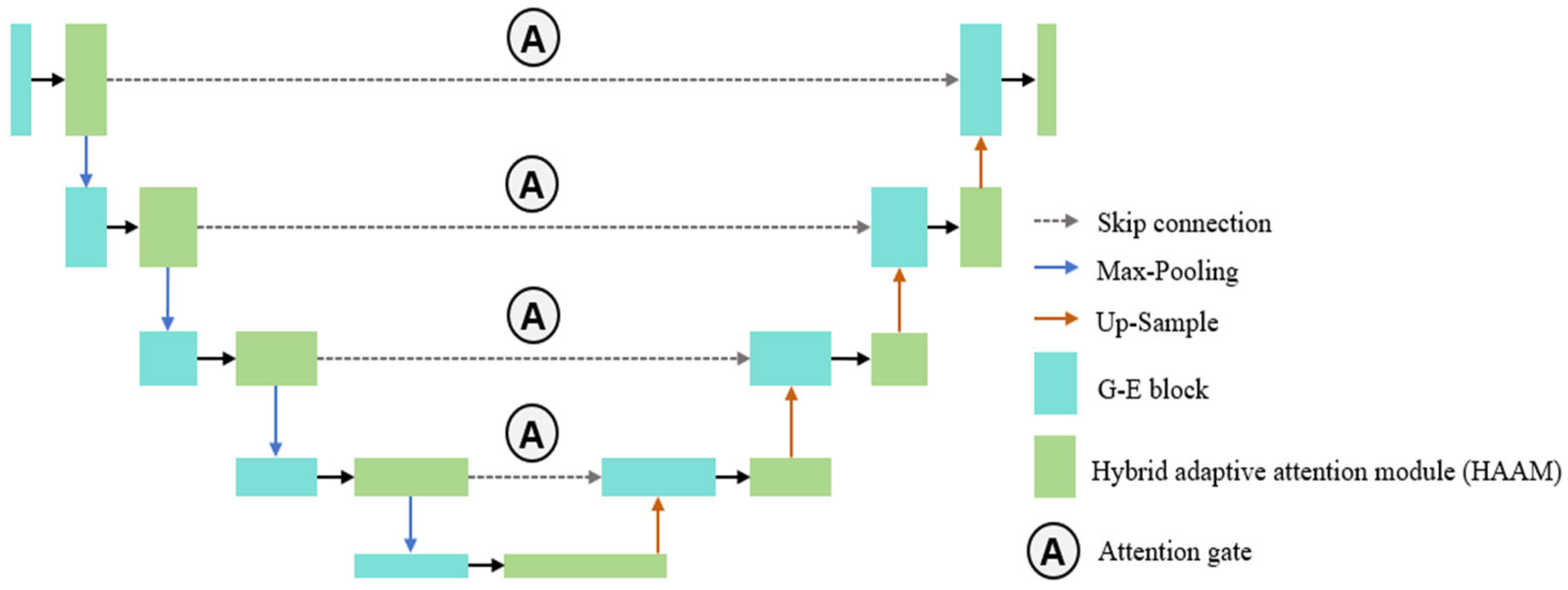 Micromachines 16 01162 g004