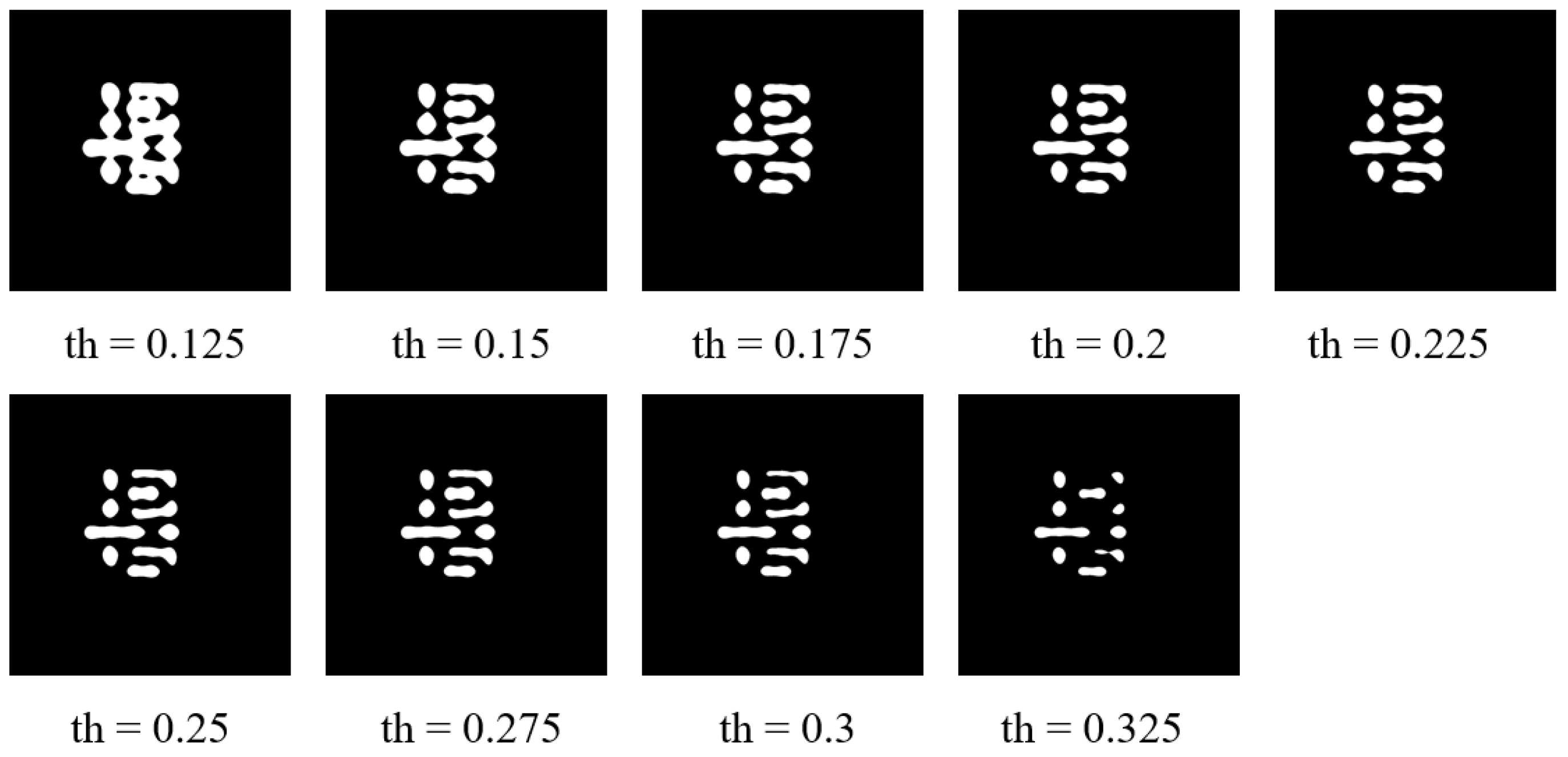 Micromachines 16 01162 g012