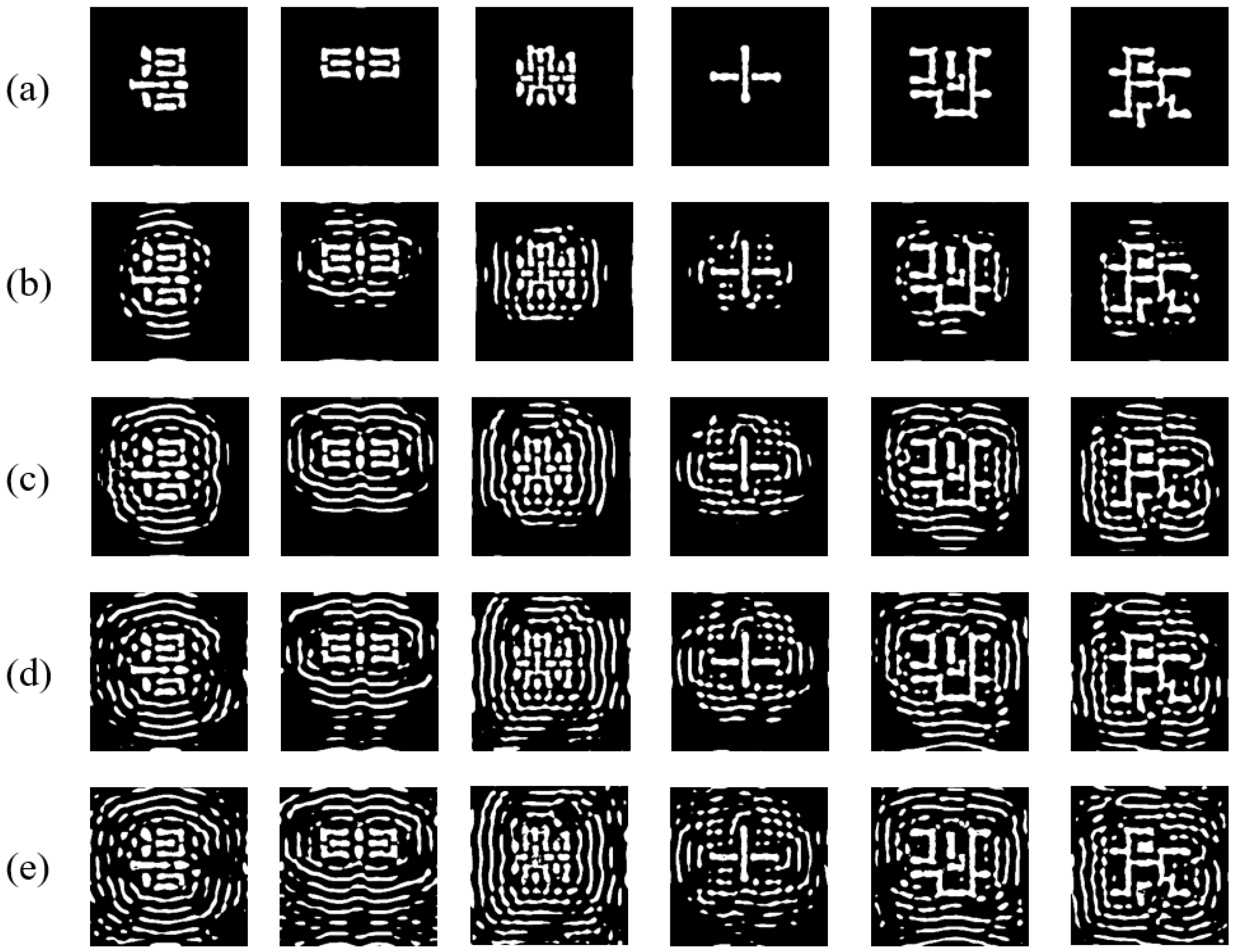 Micromachines 16 01162 g014