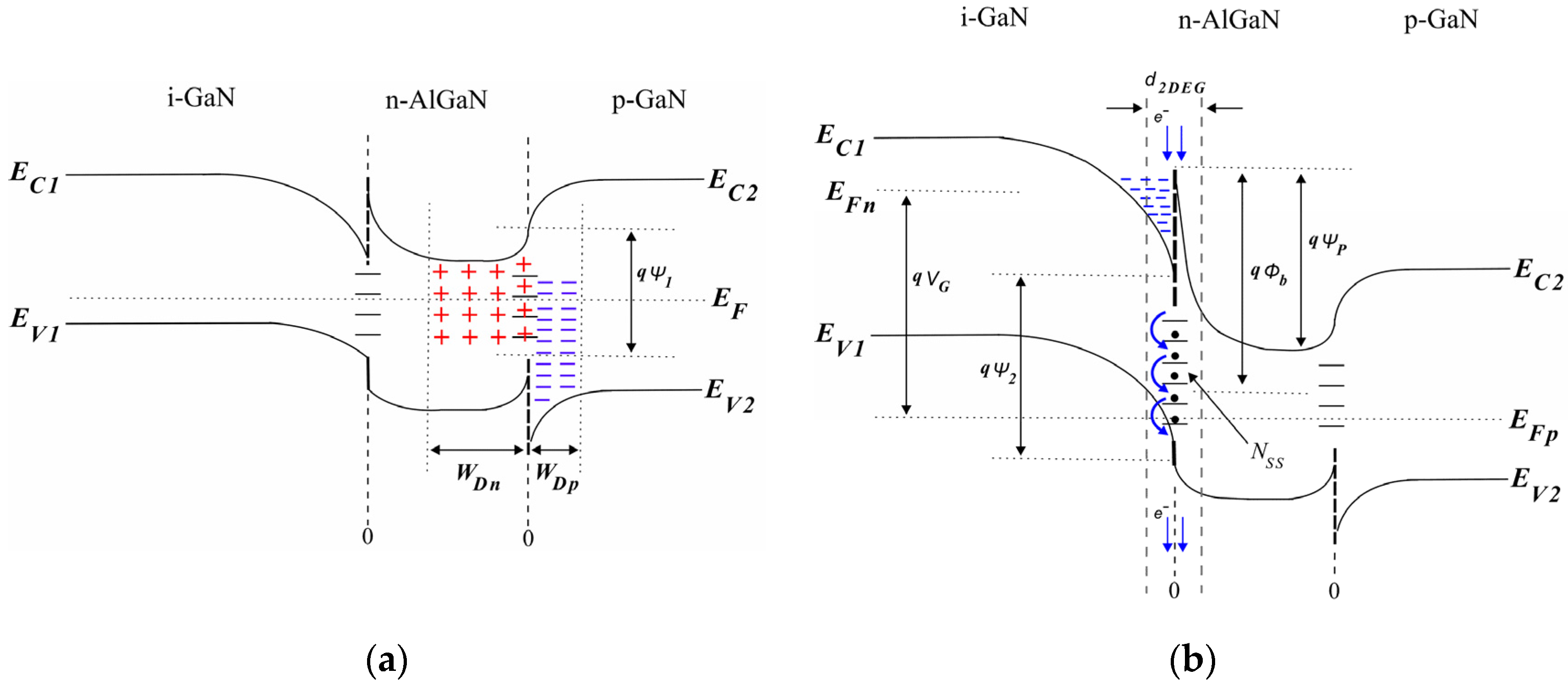 Micromachines 16 01173 g003