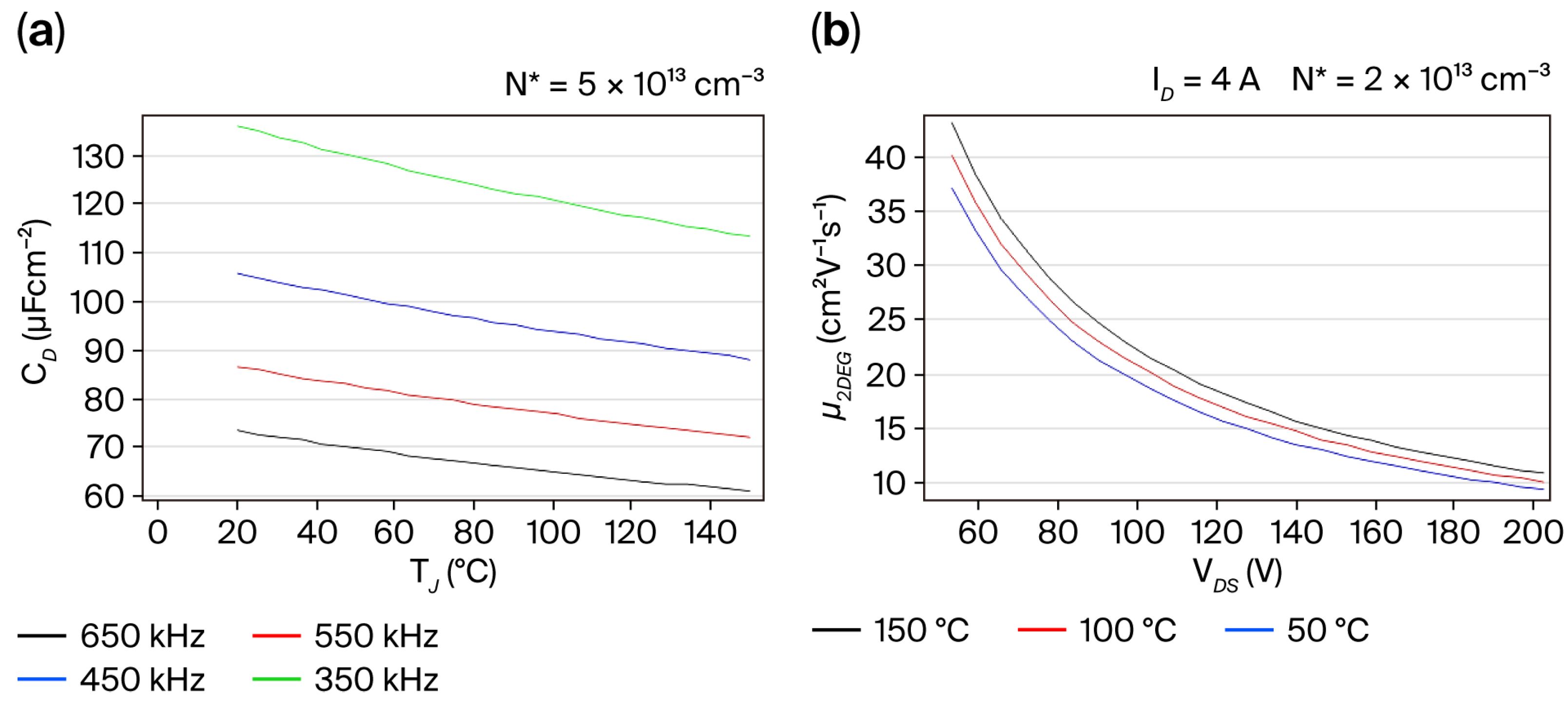 Micromachines 16 01173 g008