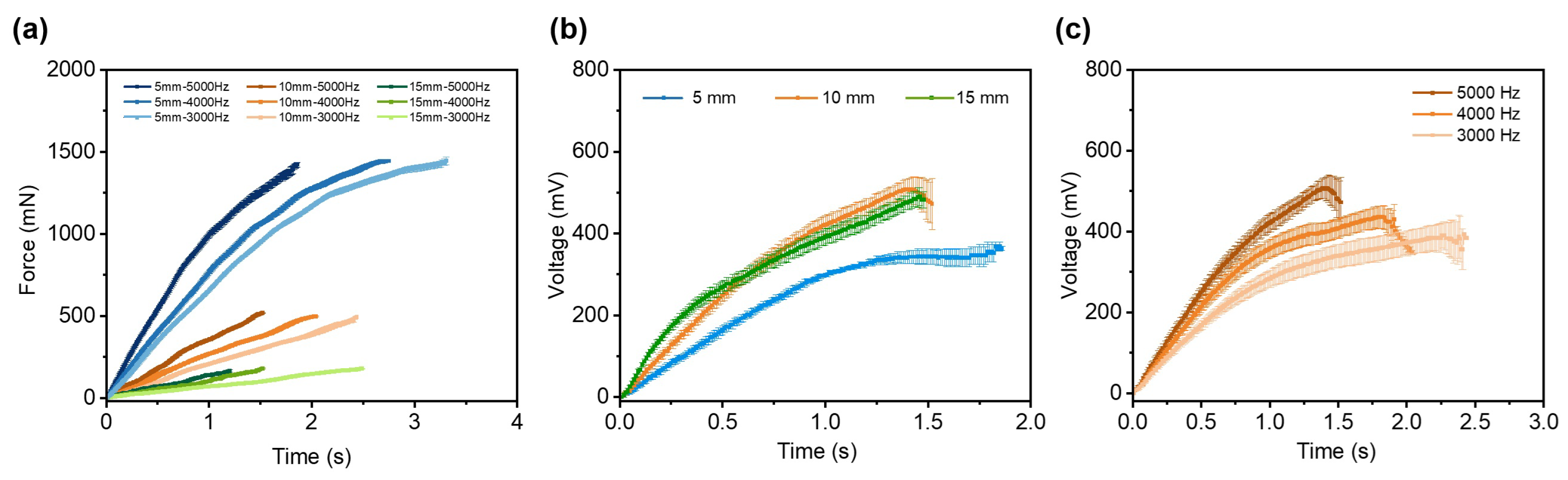 Micromachines 16 01180 g004 Micromachines 16 01180 g004