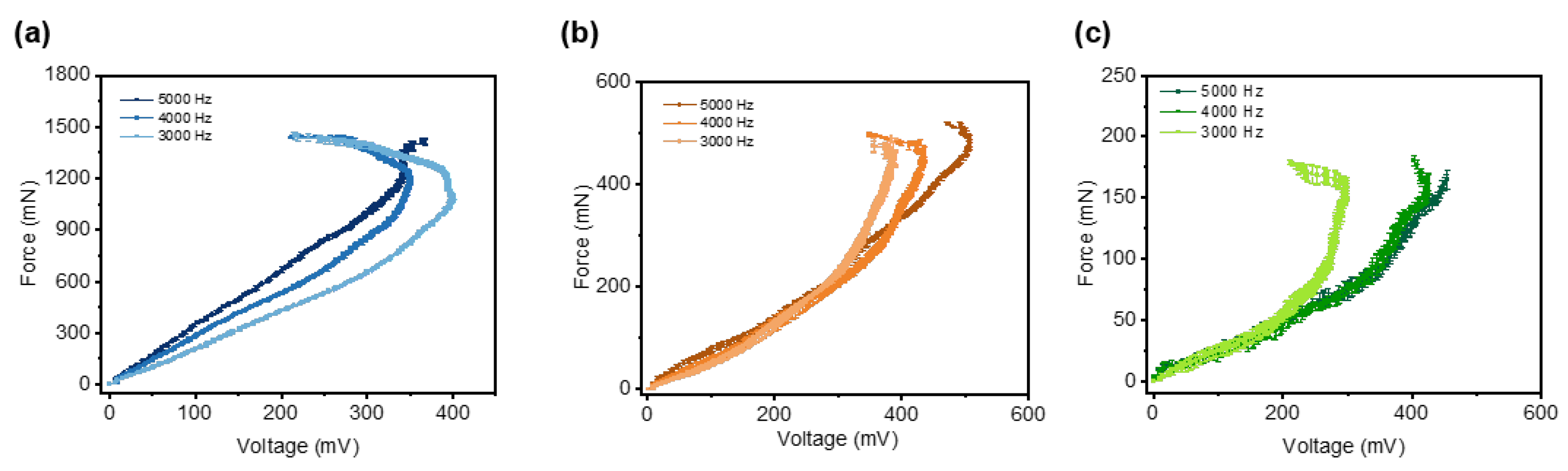 Micromachines 16 01180 g005 Micromachines 16 01180 g005
