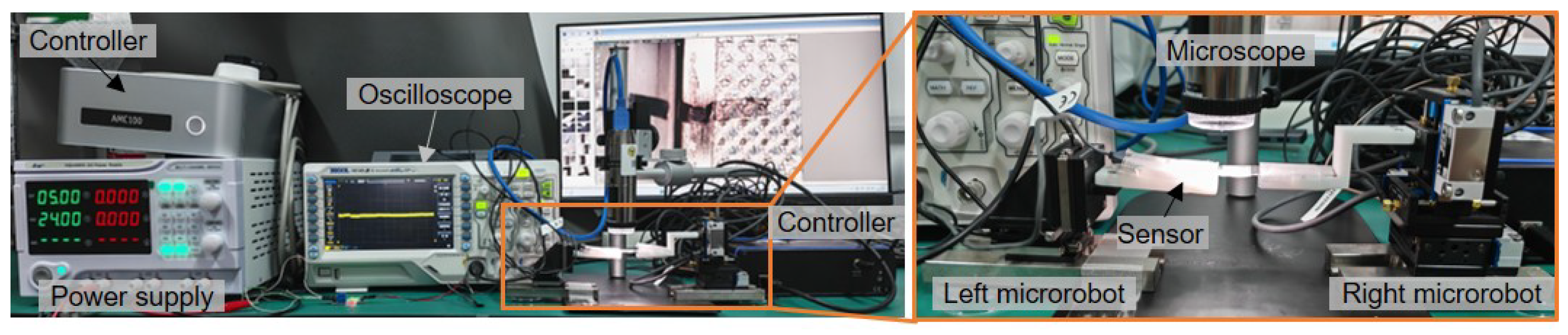 Micromachines 16 01180 g007 Micromachines 16 01180 g007