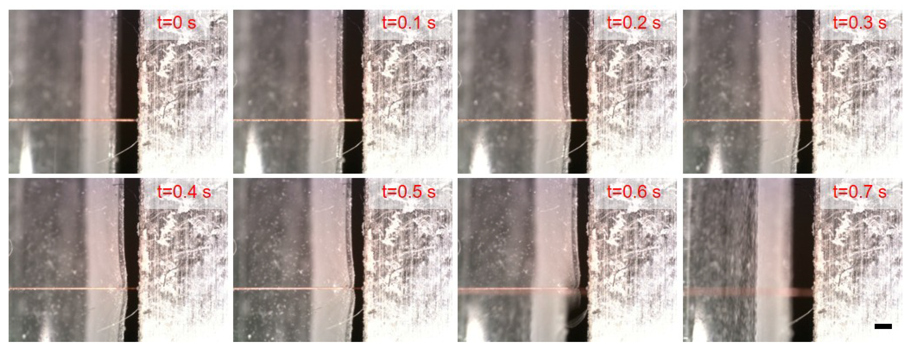 Micromachines 16 01180 g009 Micromachines 16 01180 g009