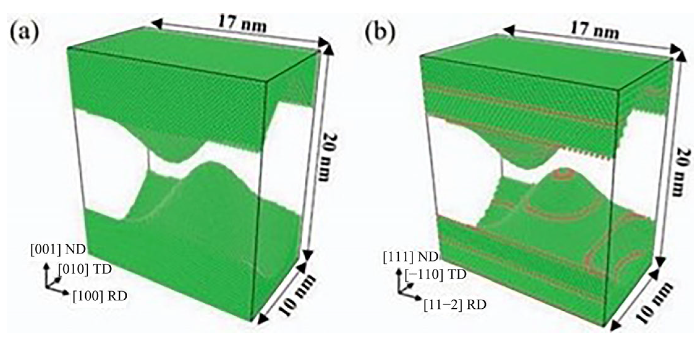 Micromachines 16 01185 g002