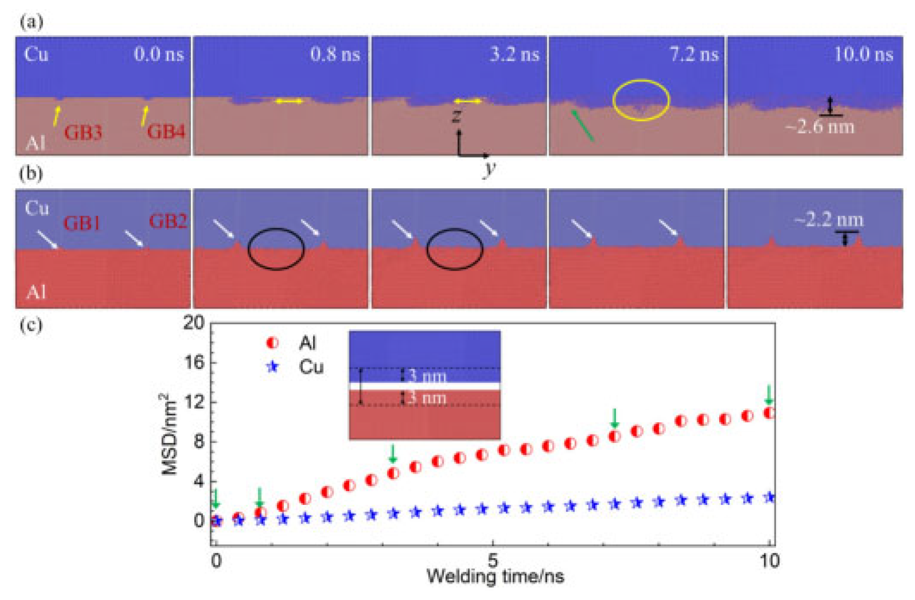 Micromachines 16 01185 g006