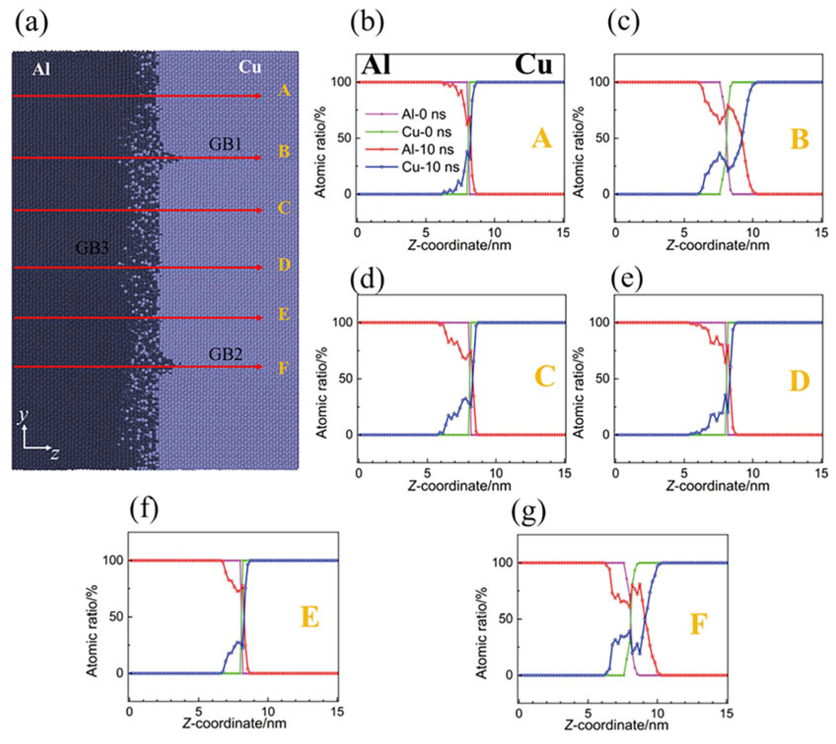 Micromachines 16 01185 g007