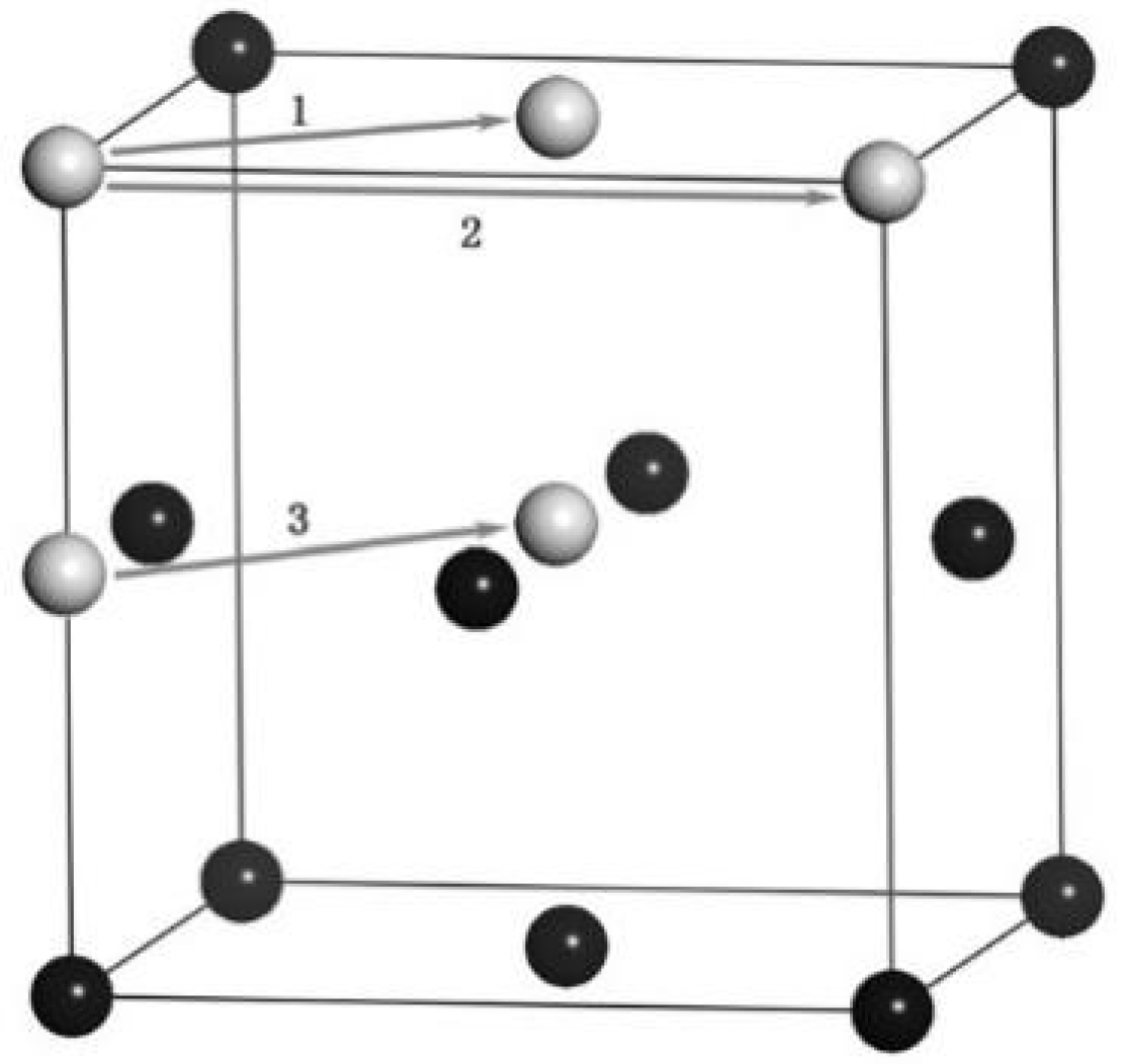 Micromachines 16 01185 g008
