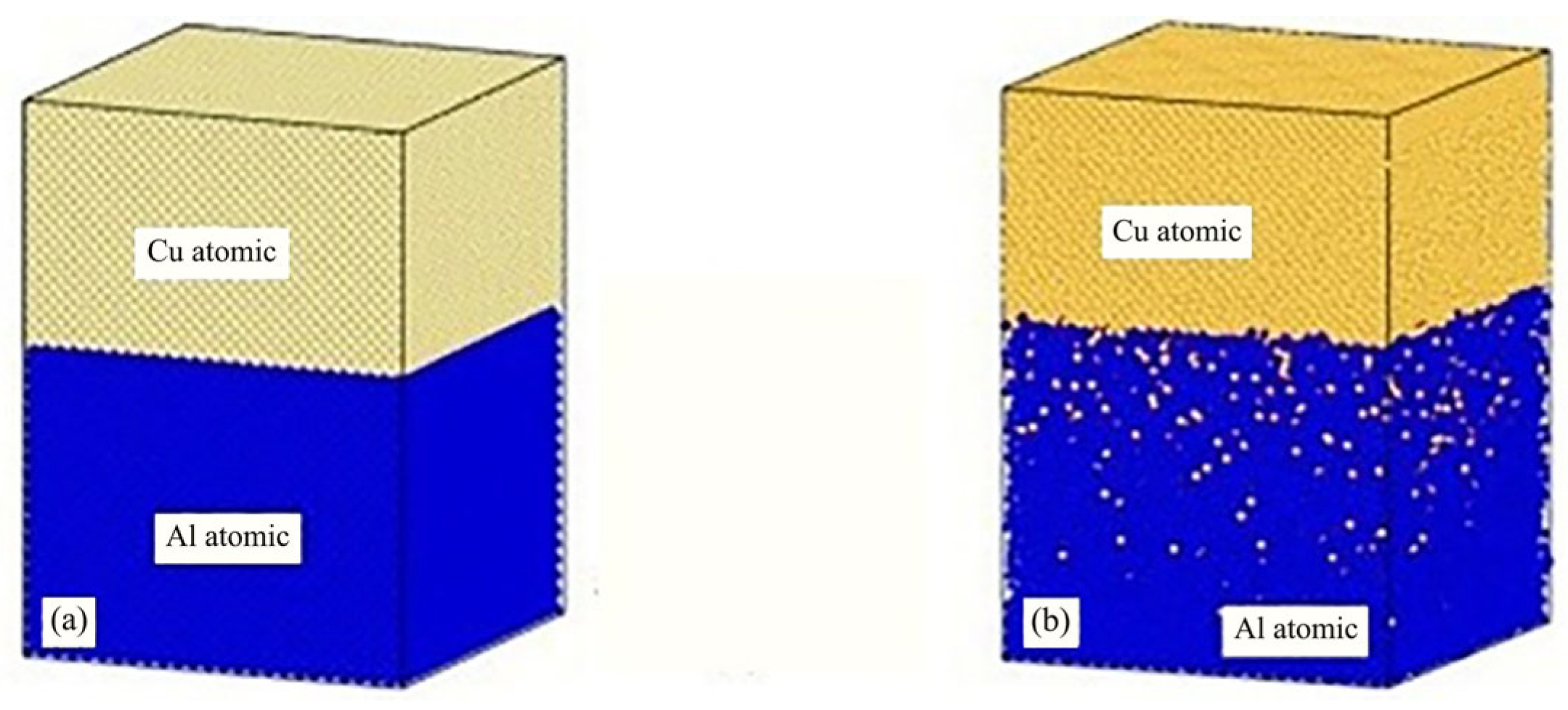 Micromachines 16 01185 g009
