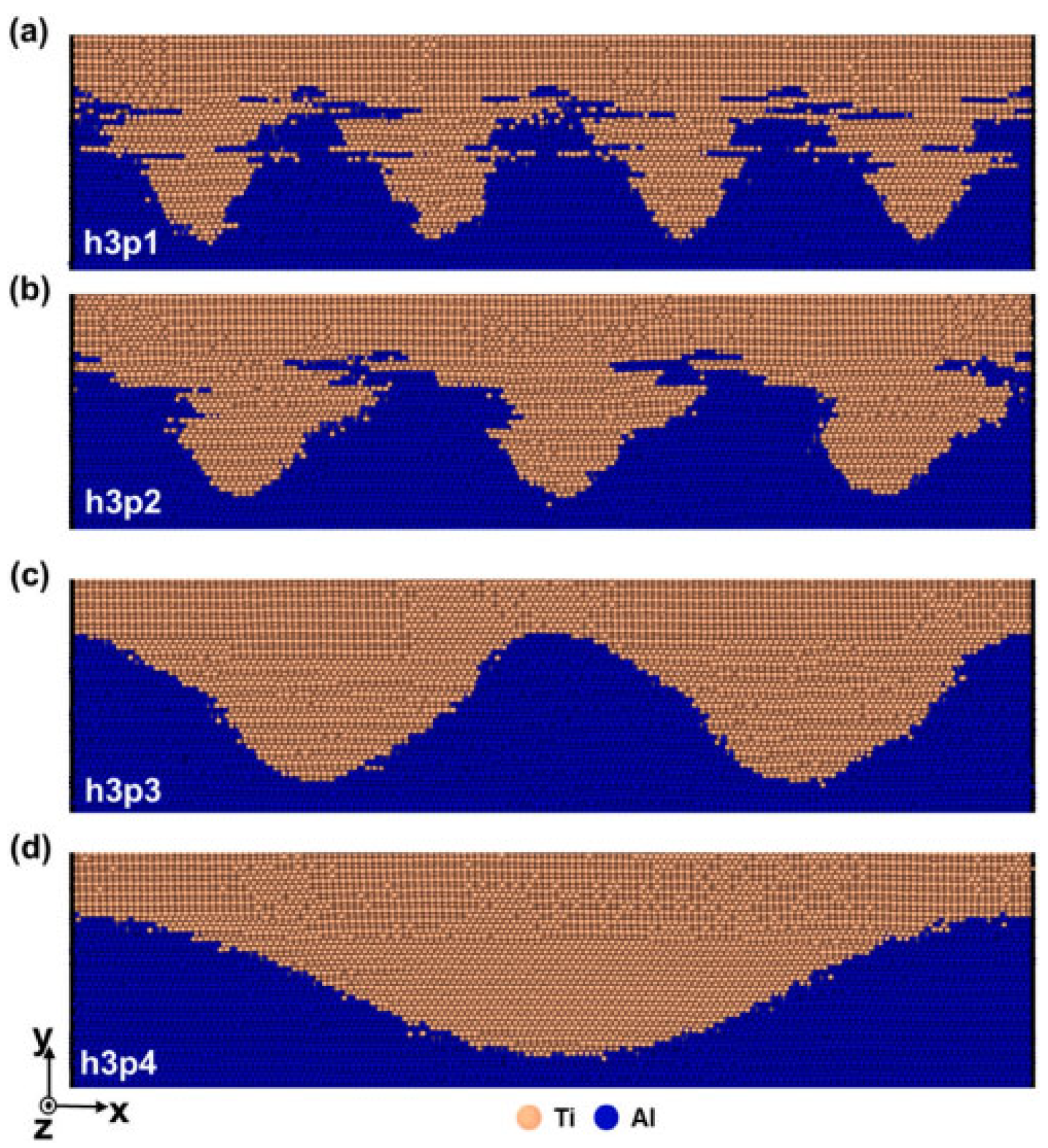 Micromachines 16 01185 g014