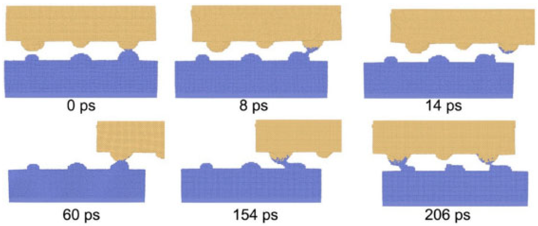 Micromachines 16 01185 g021