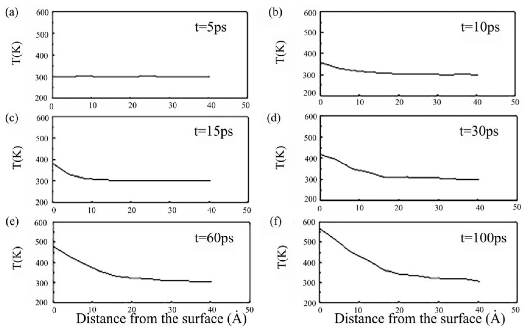 Micromachines 16 01185 g024