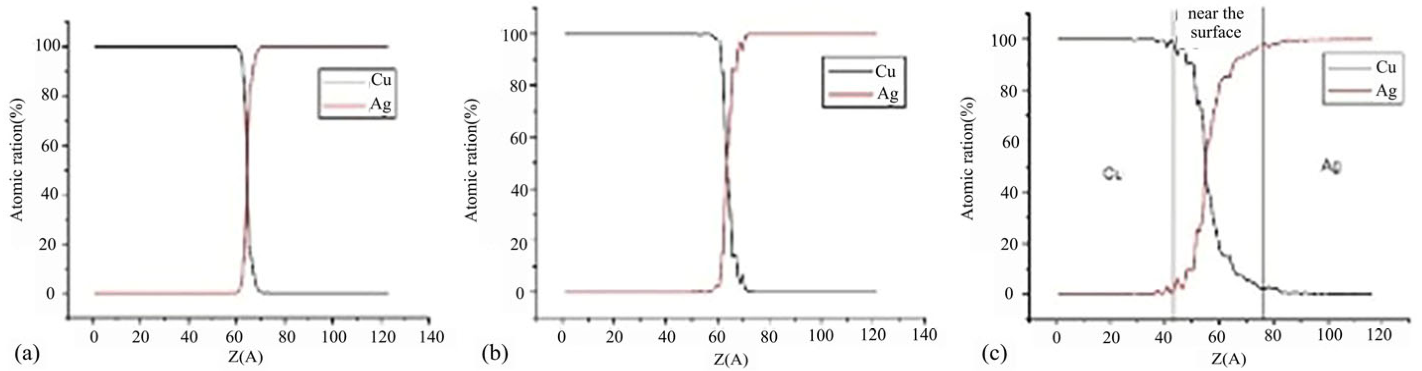 Micromachines 16 01185 g027