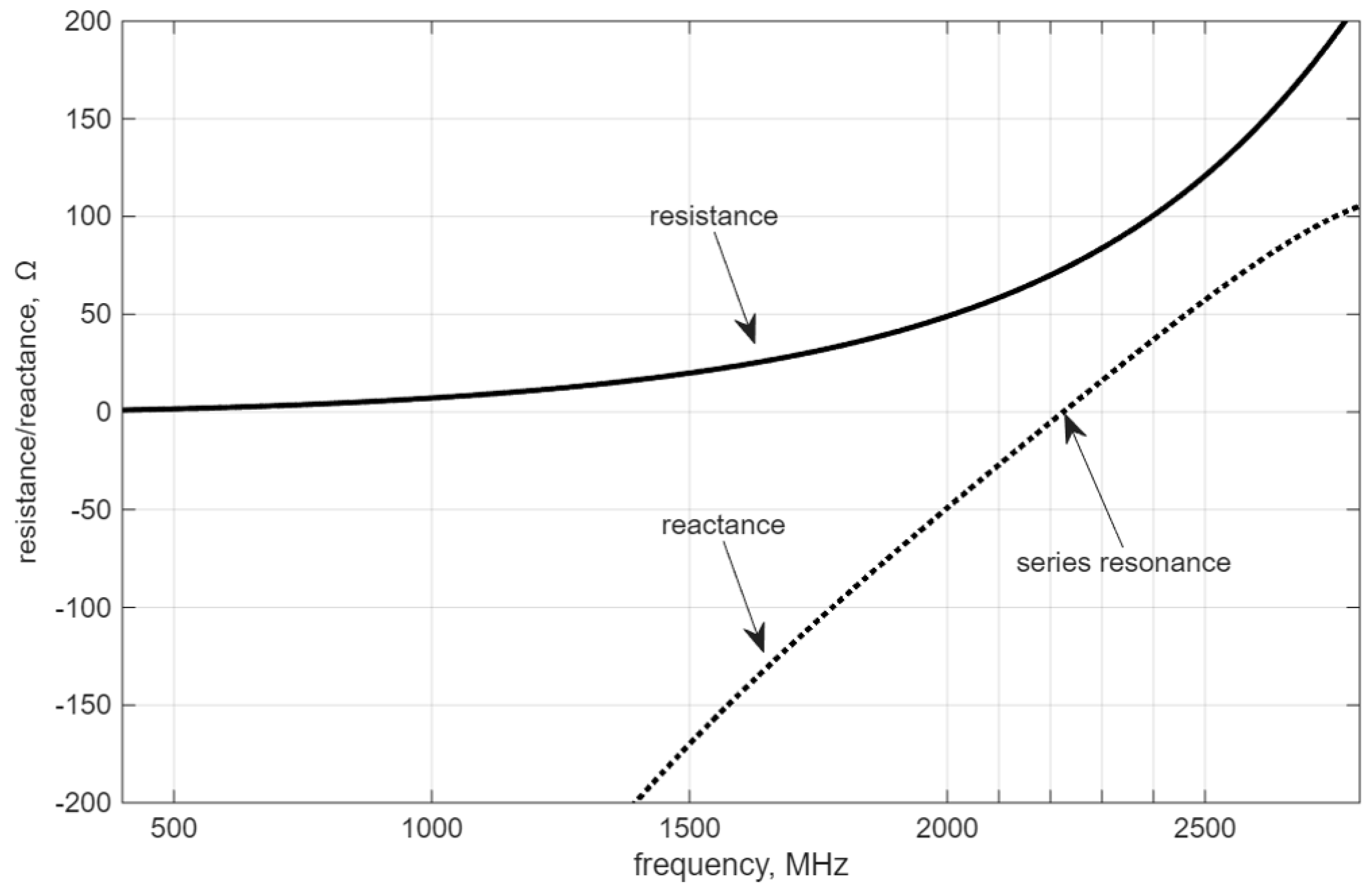 Micromachines 16 01187 g002 Micromachines 16 01187 g002