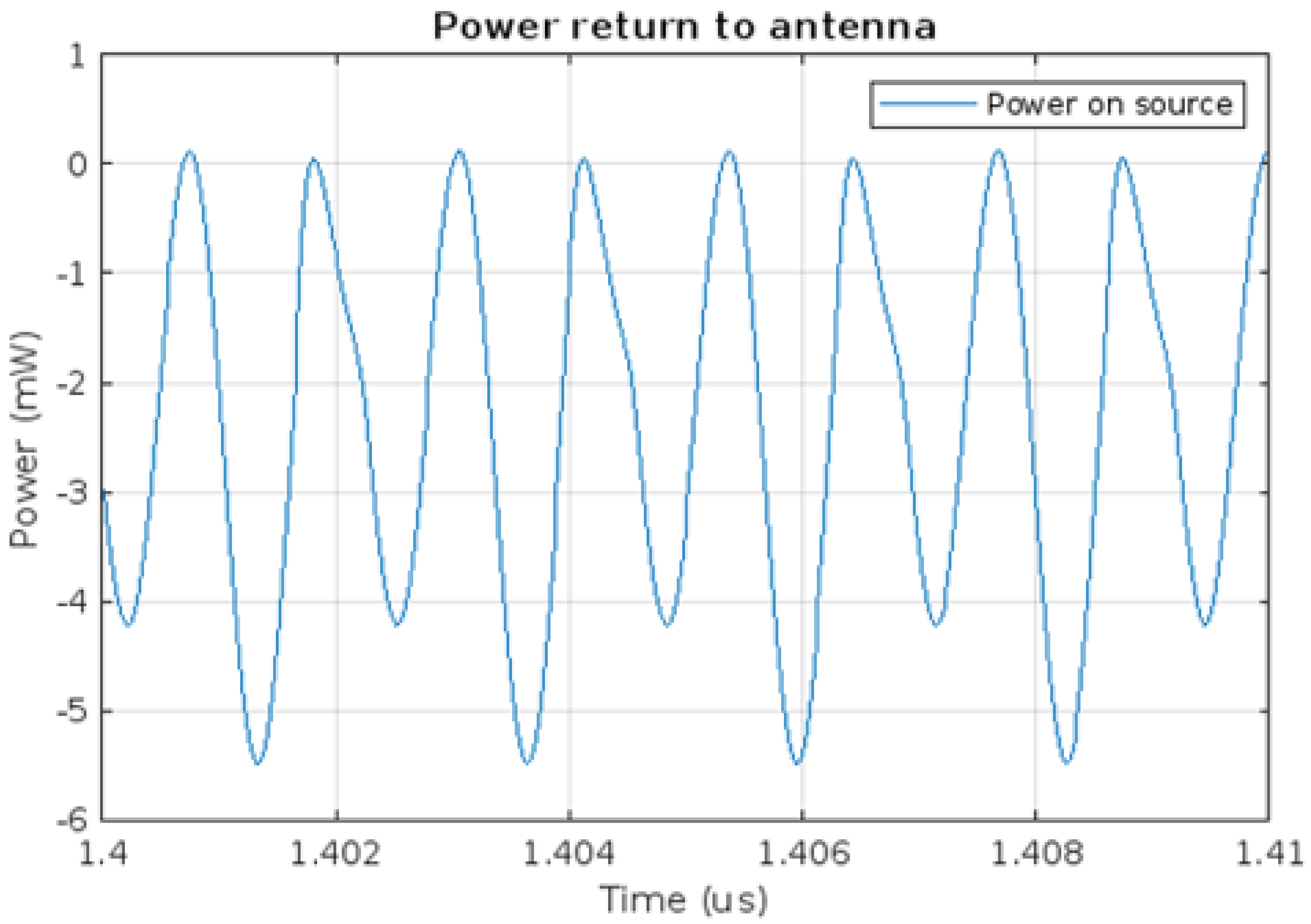 Micromachines 16 01187 g005 Micromachines 16 01187 g005