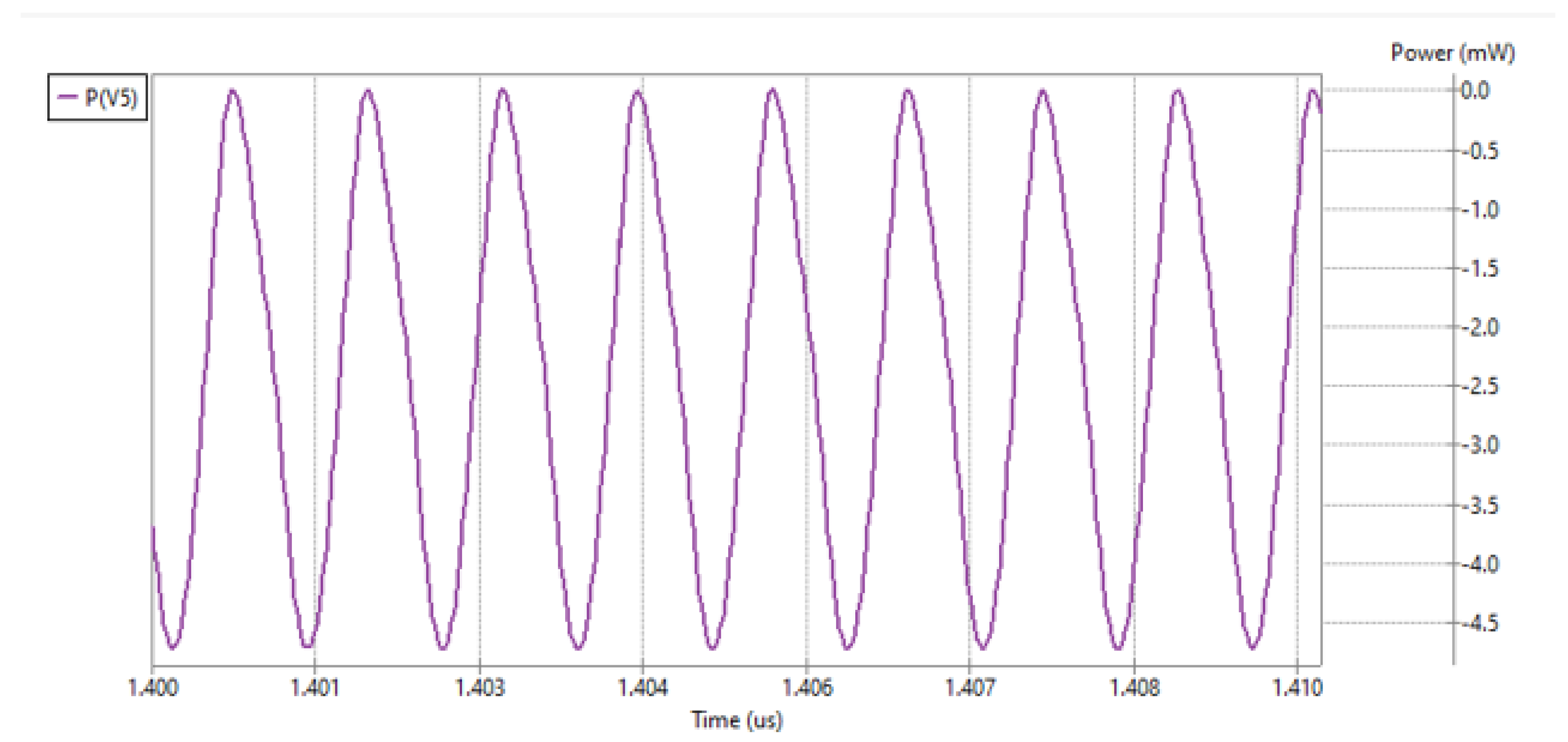 Micromachines 16 01187 g008 Micromachines 16 01187 g008