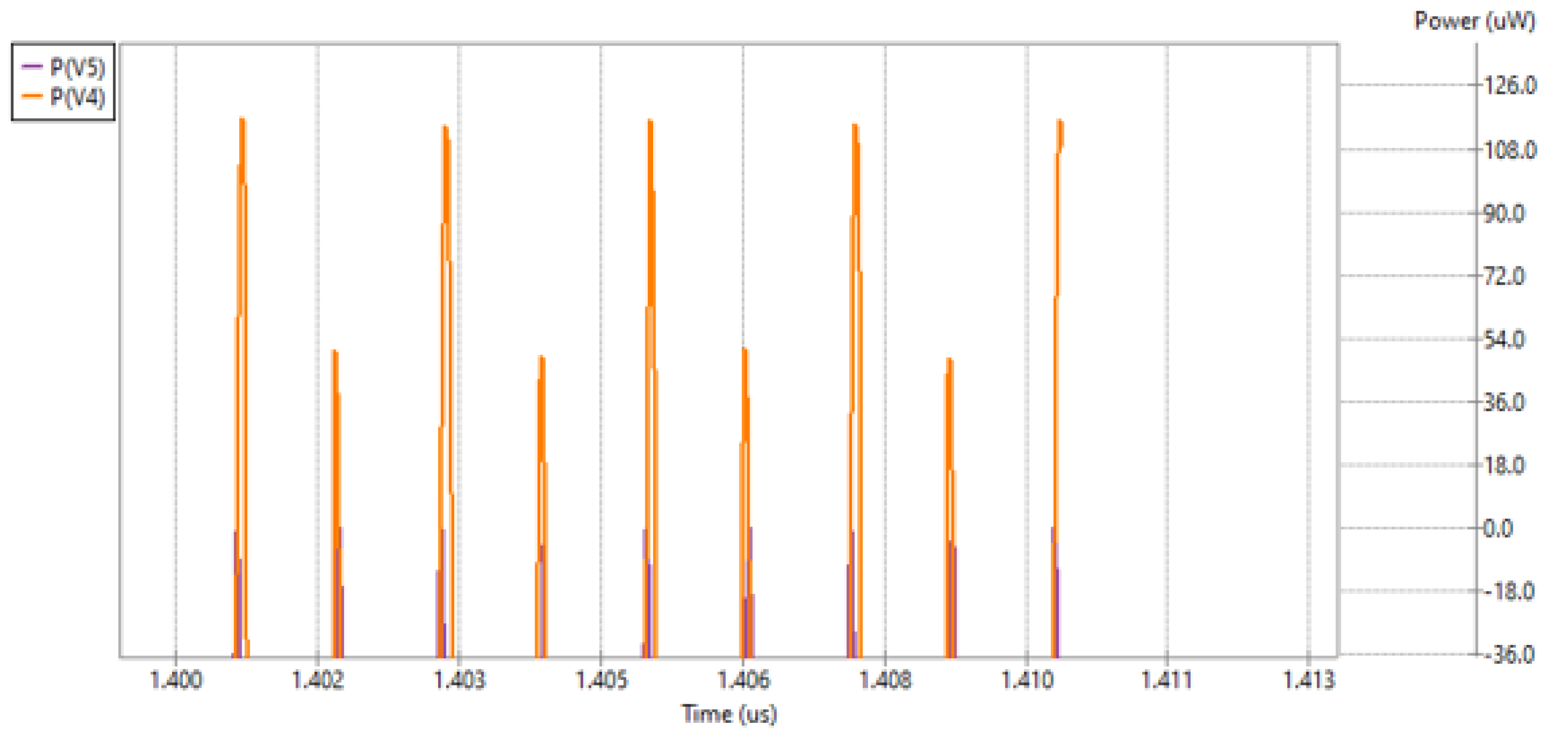 Micromachines 16 01187 g009 Micromachines 16 01187 g009