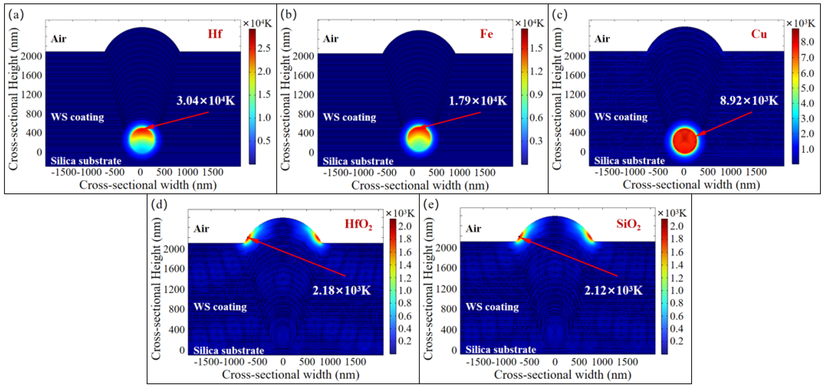 Micromachines 16 01191 g006