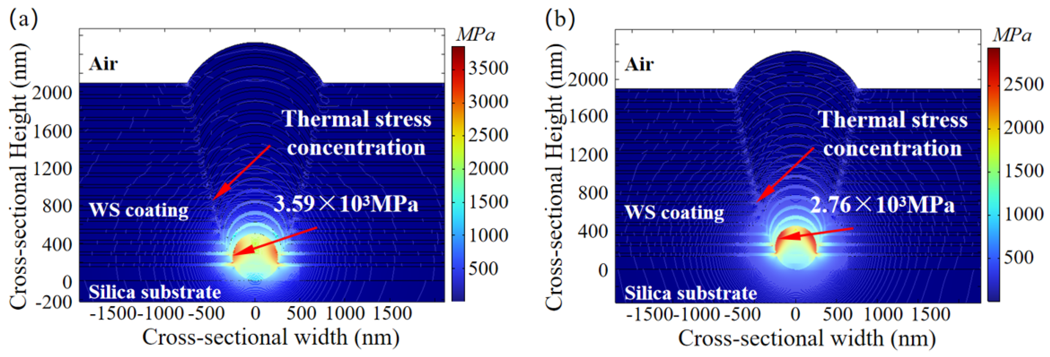 Micromachines 16 01191 g009