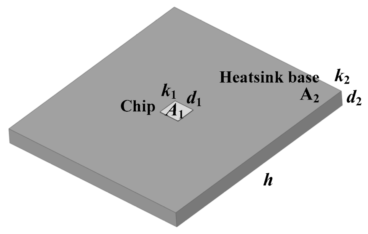 Micromachines 16 01197 g003