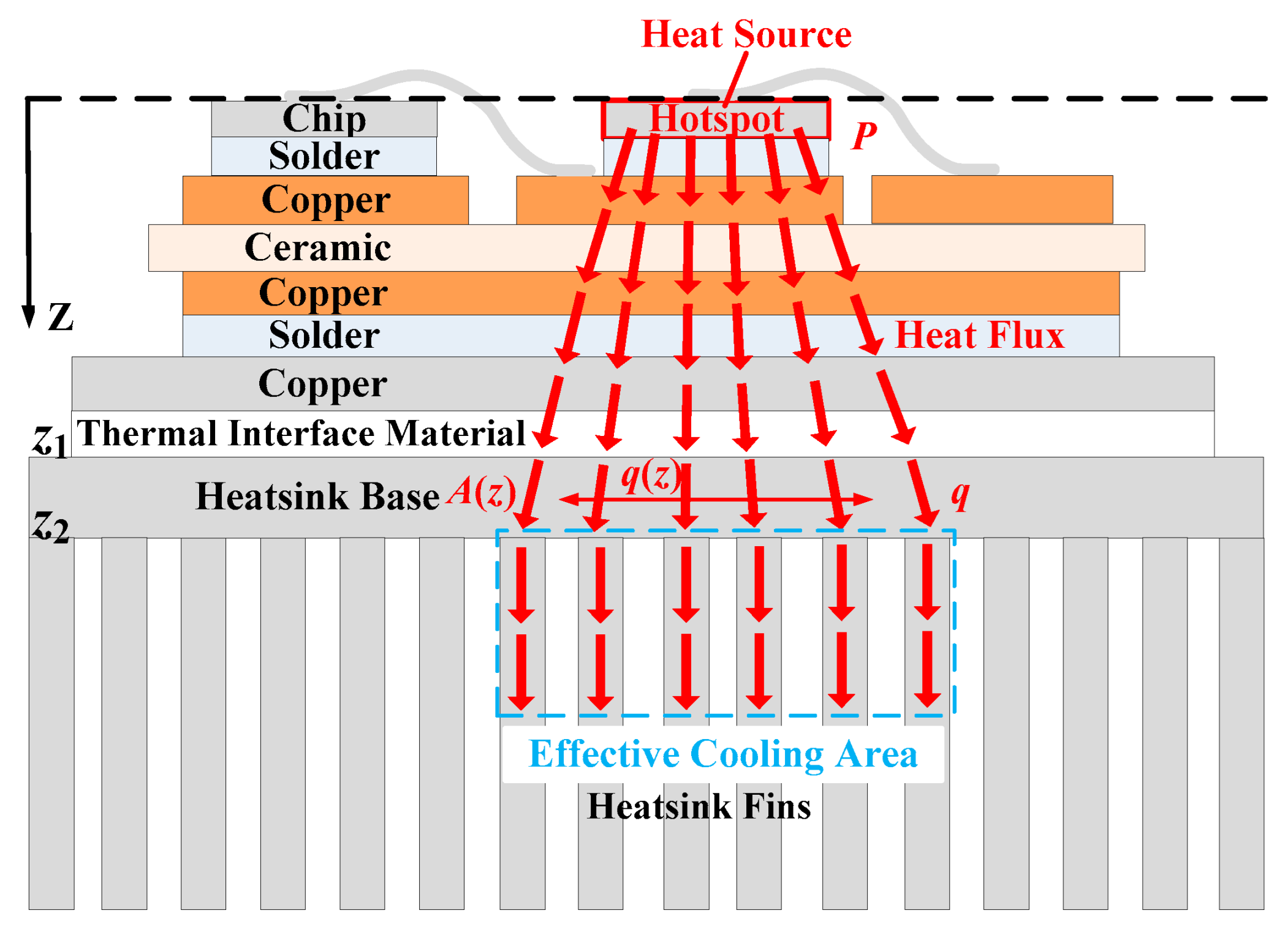 Micromachines 16 01197 g004