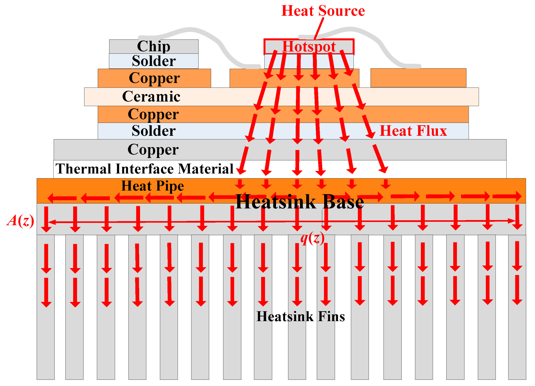 Micromachines 16 01197 g009