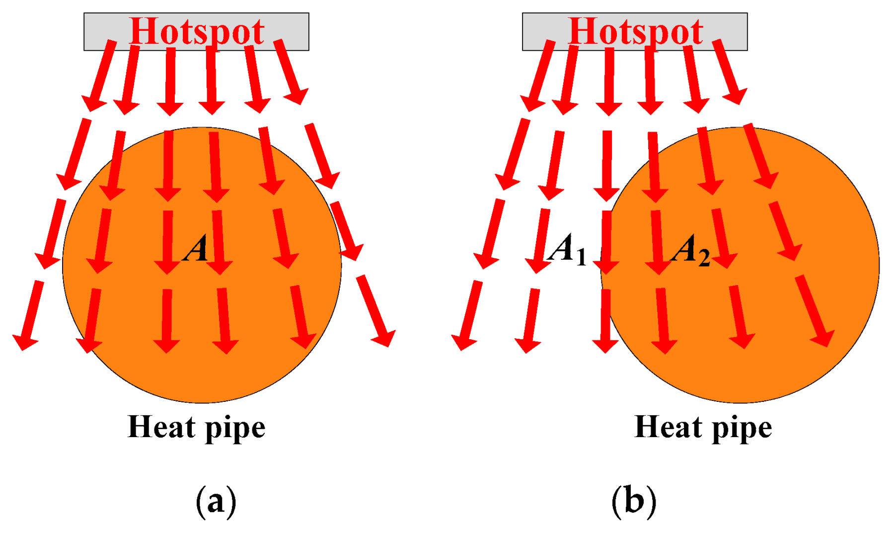 Micromachines 16 01197 g010