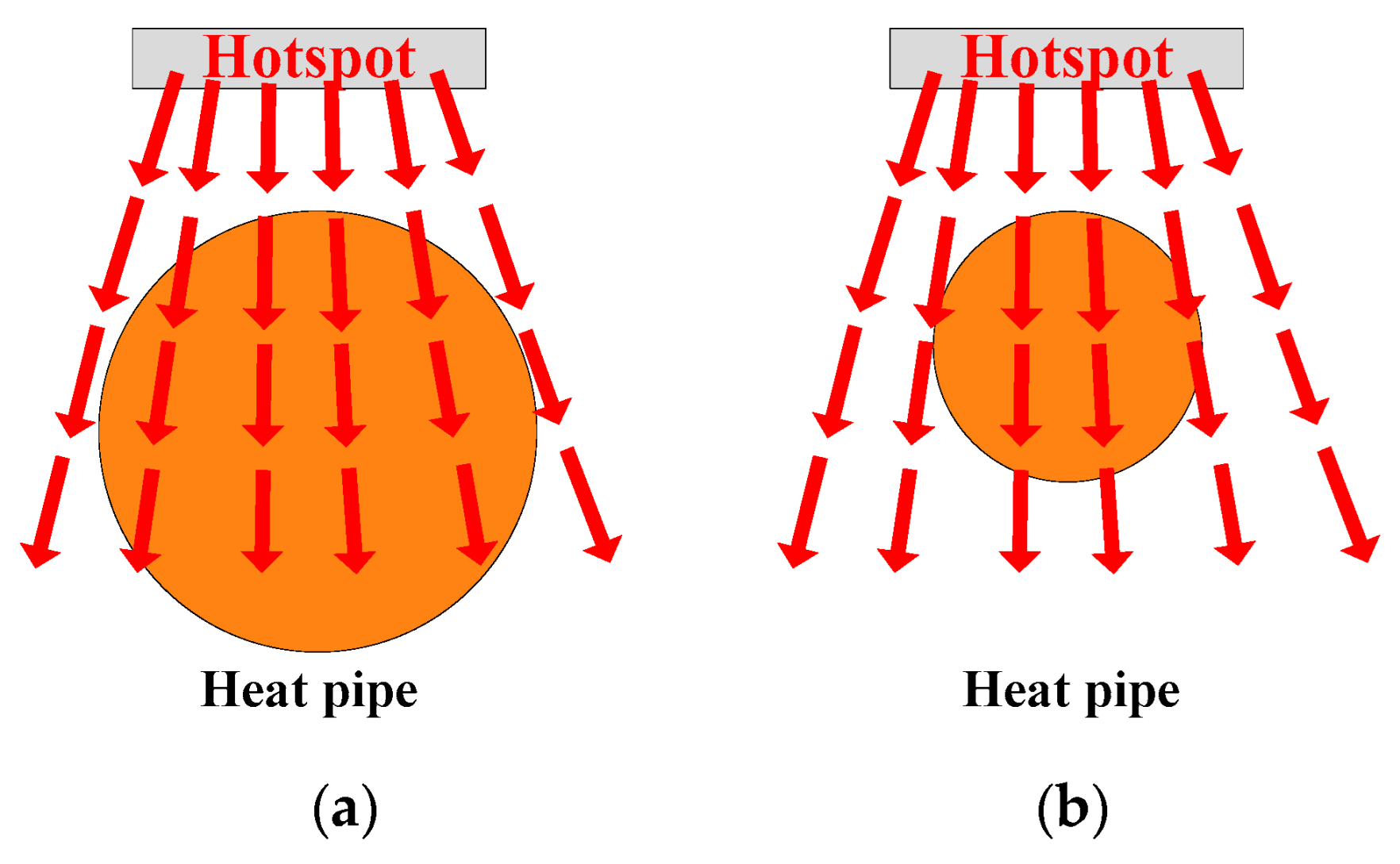 Micromachines 16 01197 g011