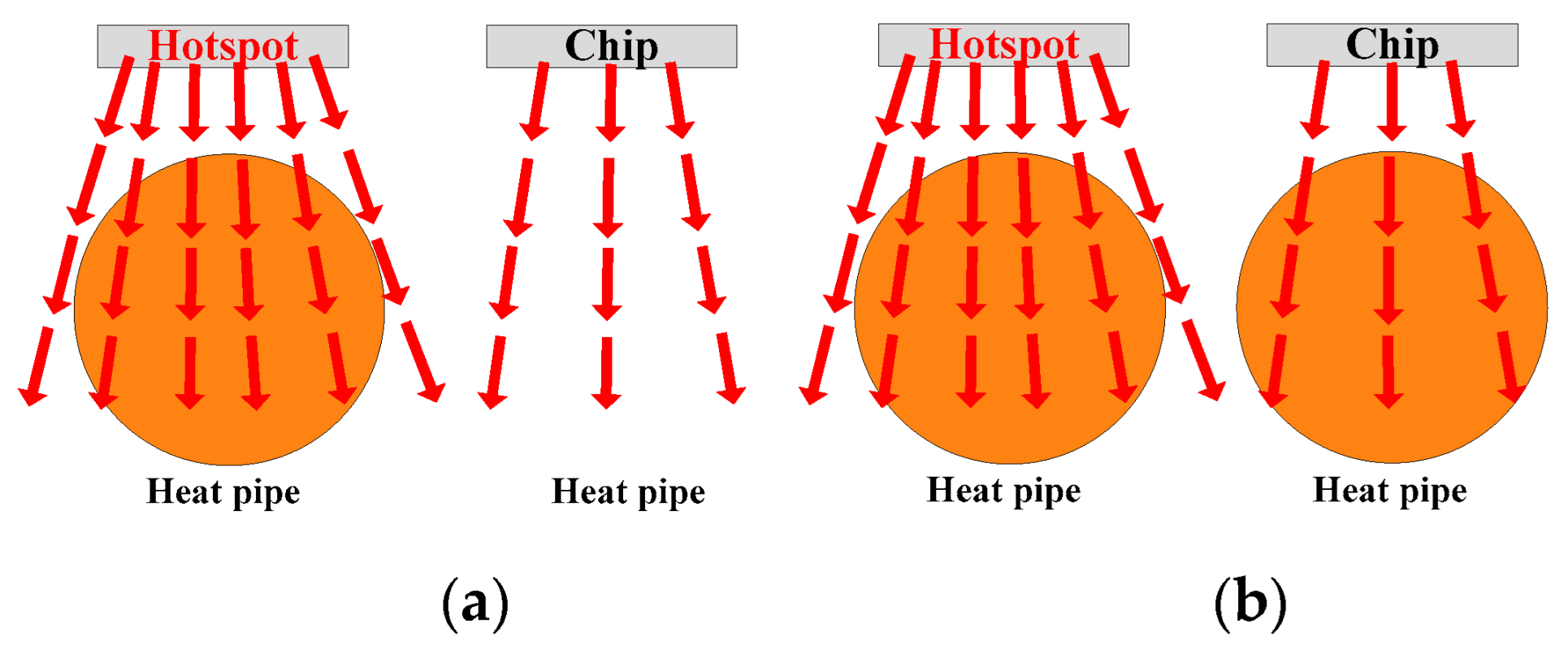 Micromachines 16 01197 g012