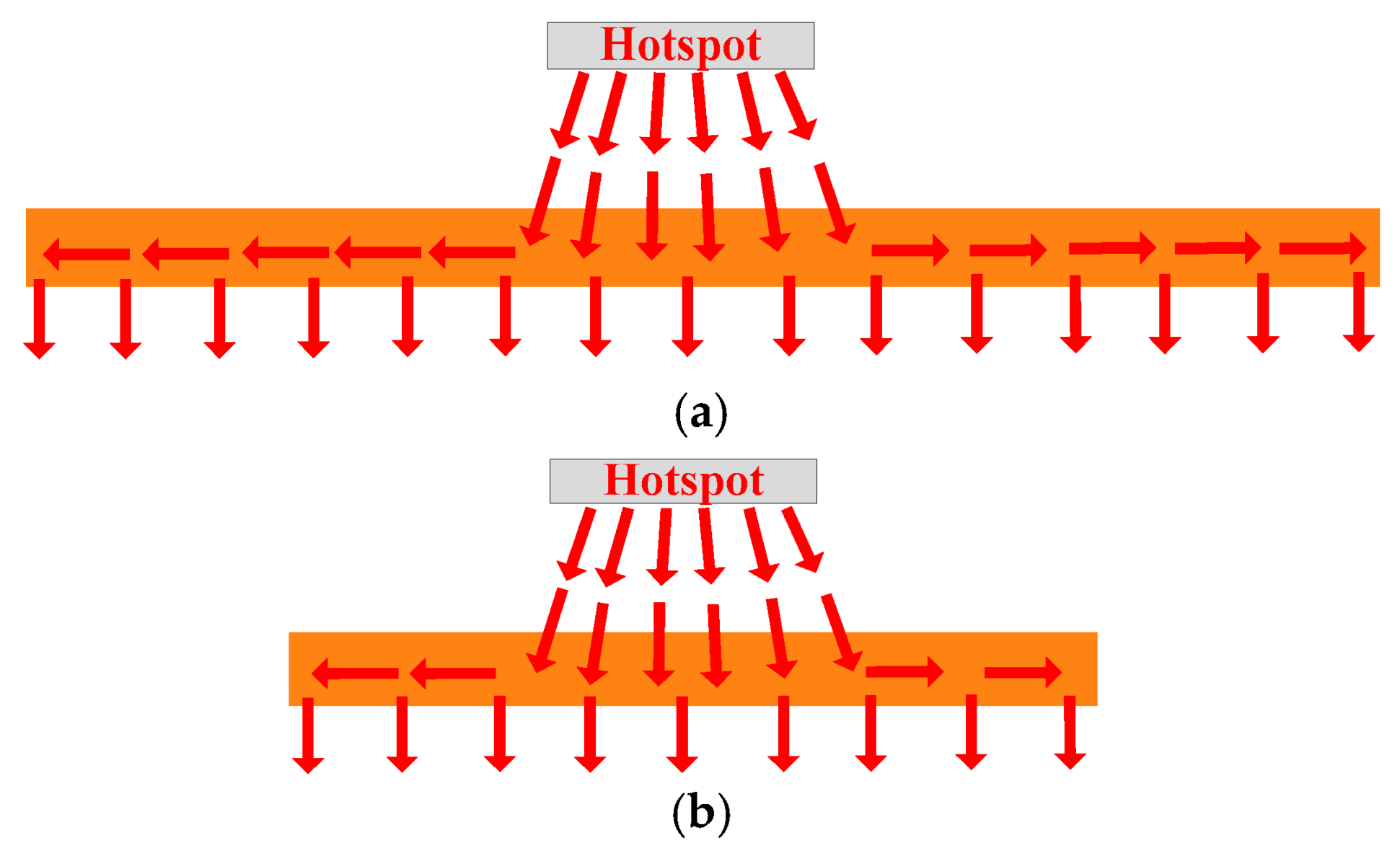 Micromachines 16 01197 g013