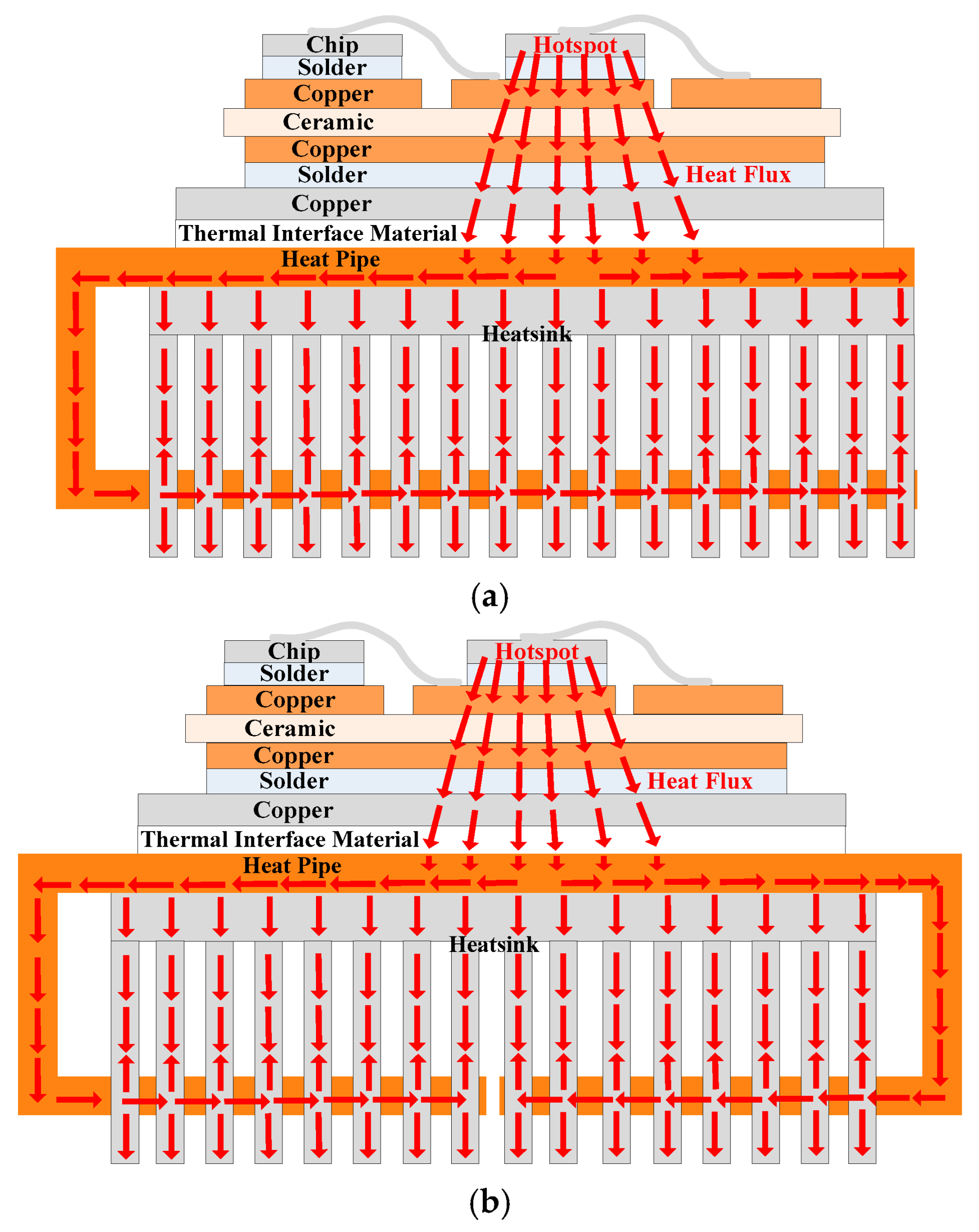 Micromachines 16 01197 g015